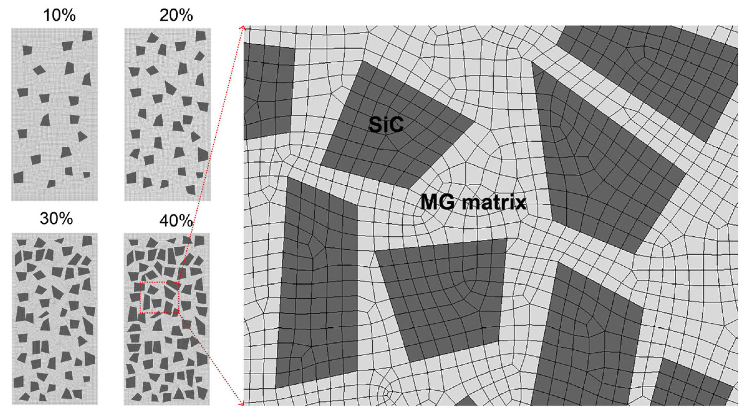 Materials 16 05323 g001 Materials 16 05323 g001