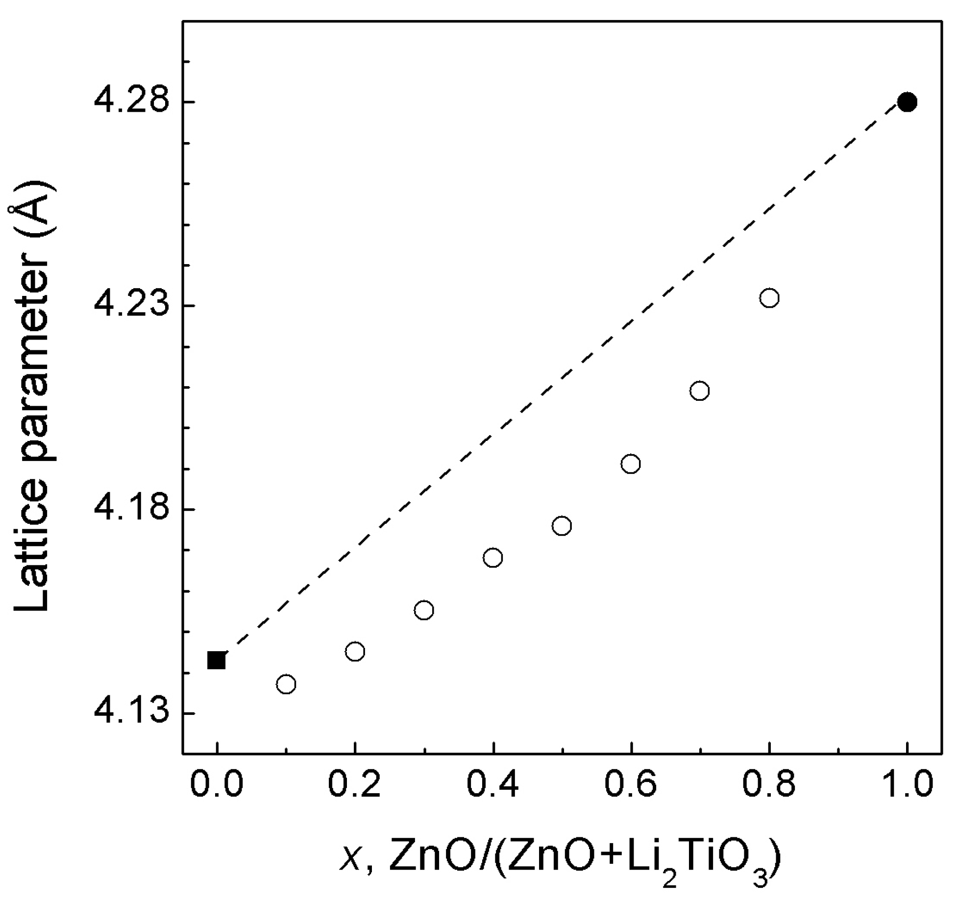 Materials 16 05336 g005