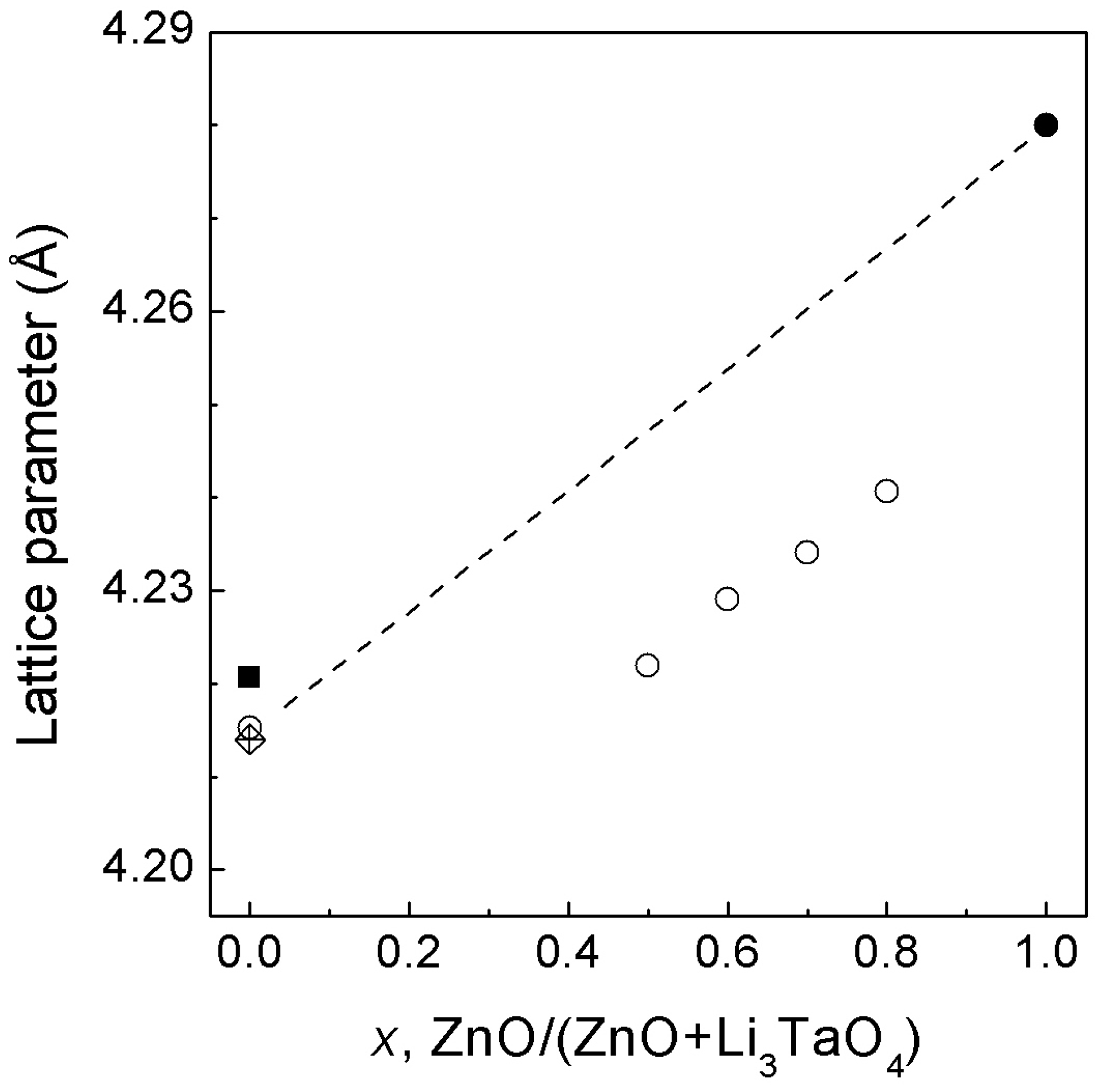 Materials 16 05336 g008