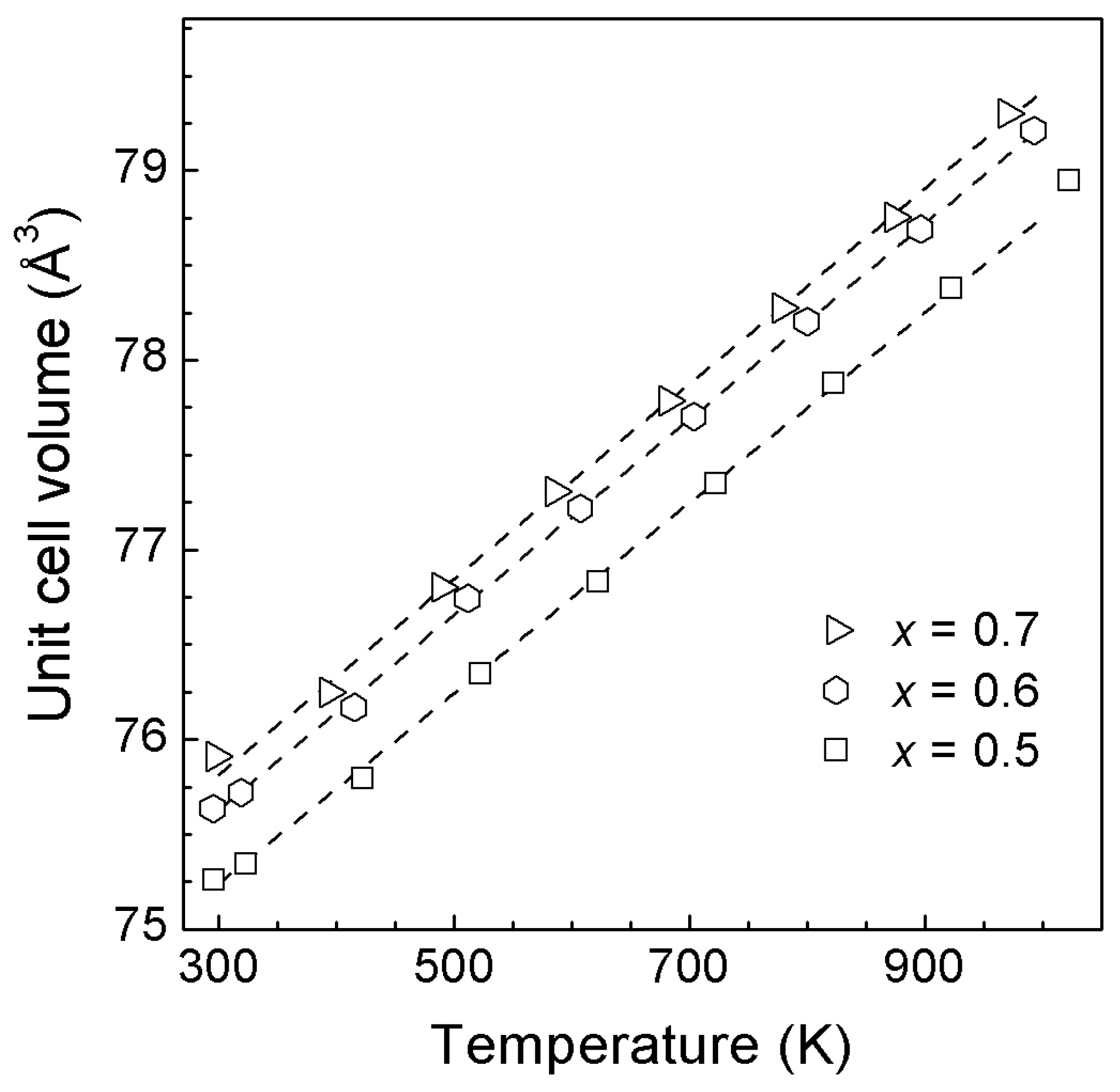 Materials 16 05336 g010