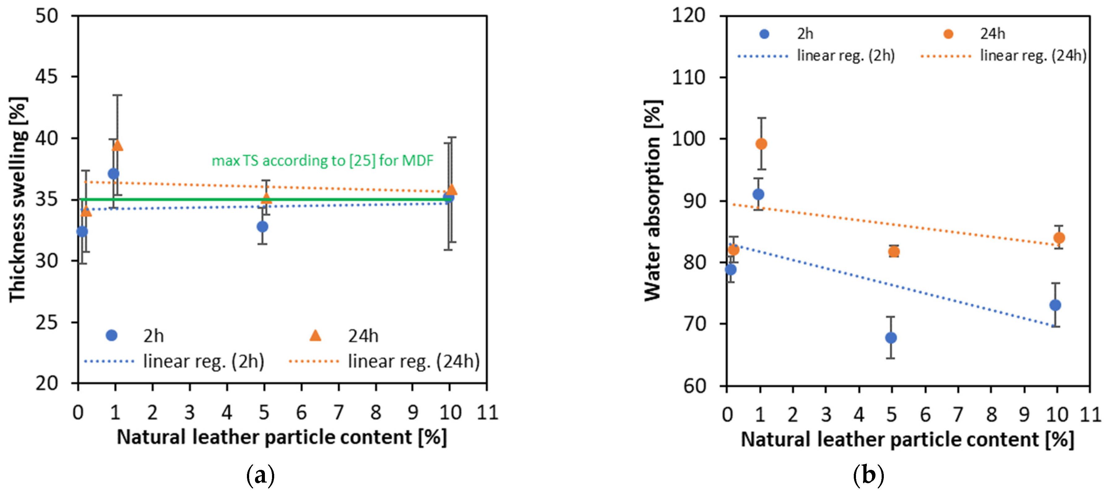 Materials 16 05340 g008