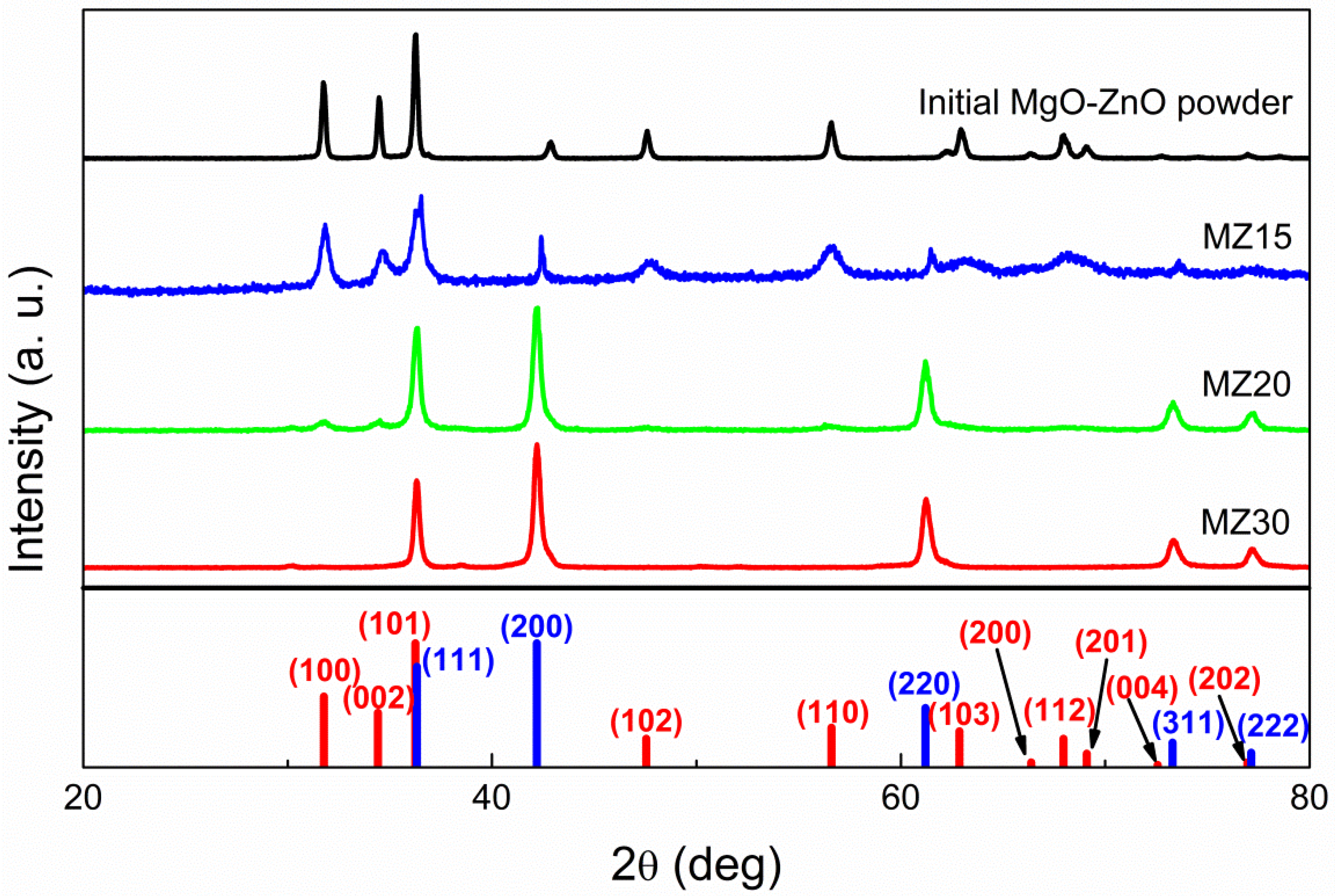 Materials 16 05341 g001