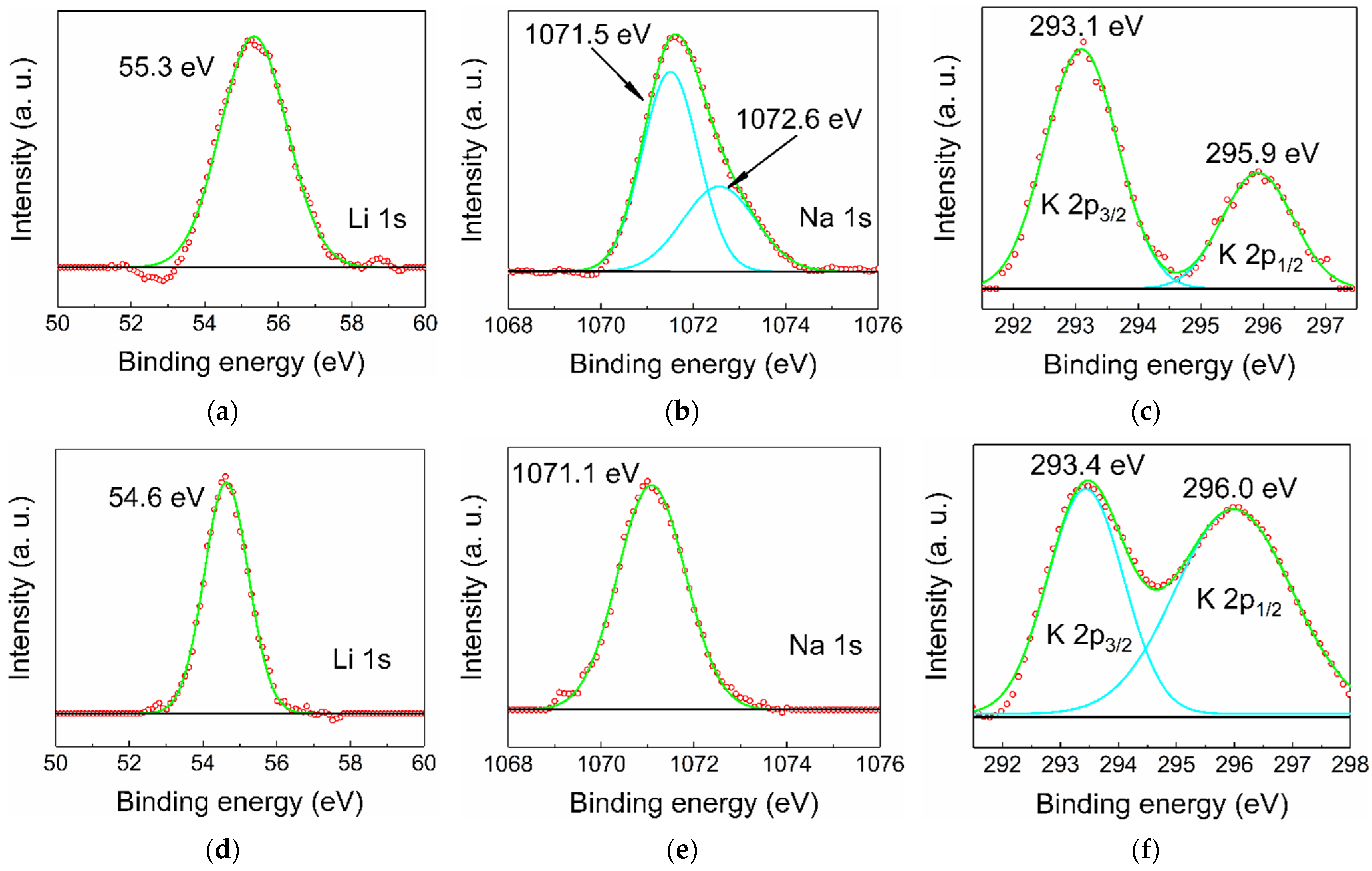 Materials 16 05341 g004