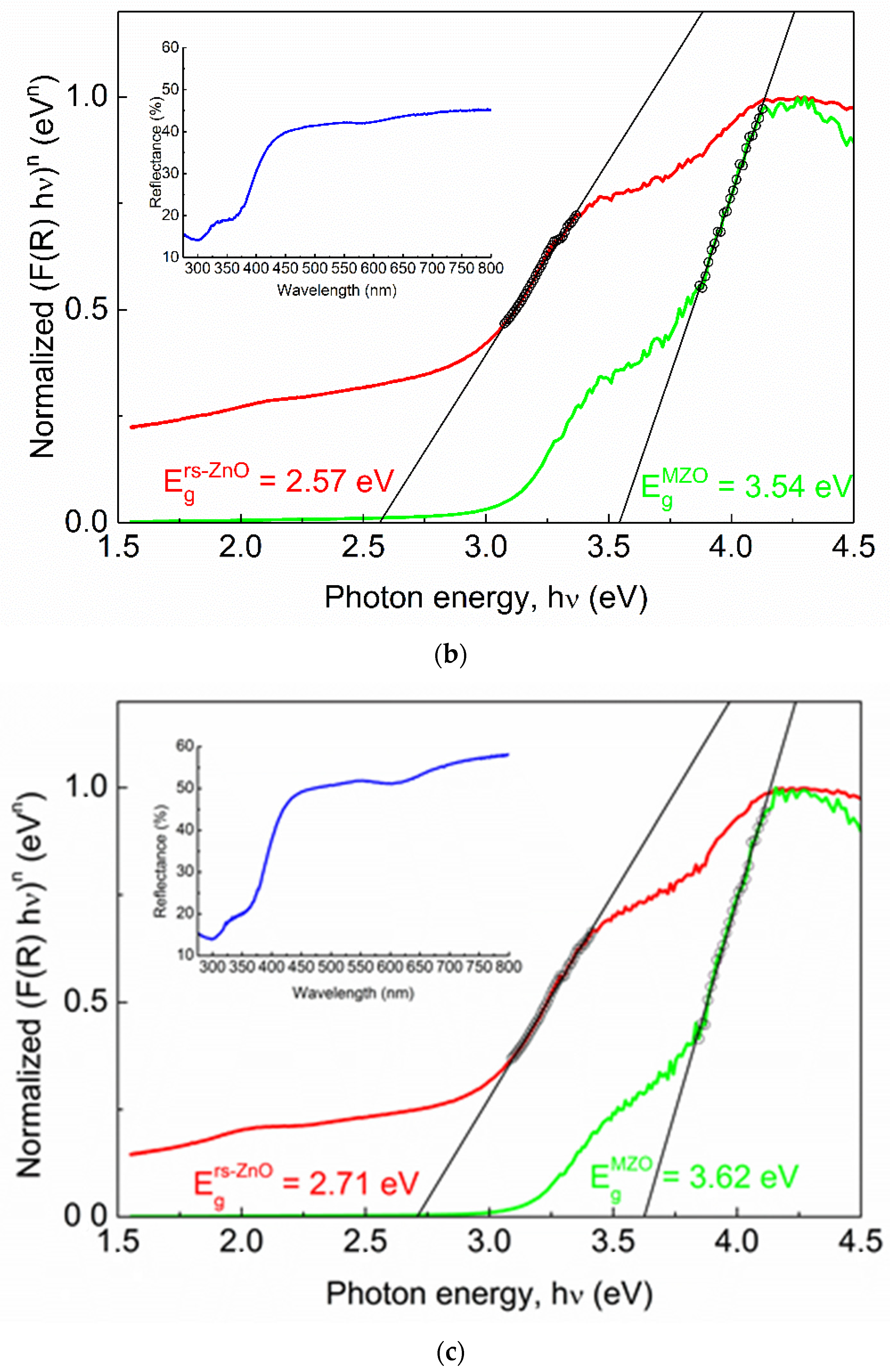Materials 16 05341 g009b