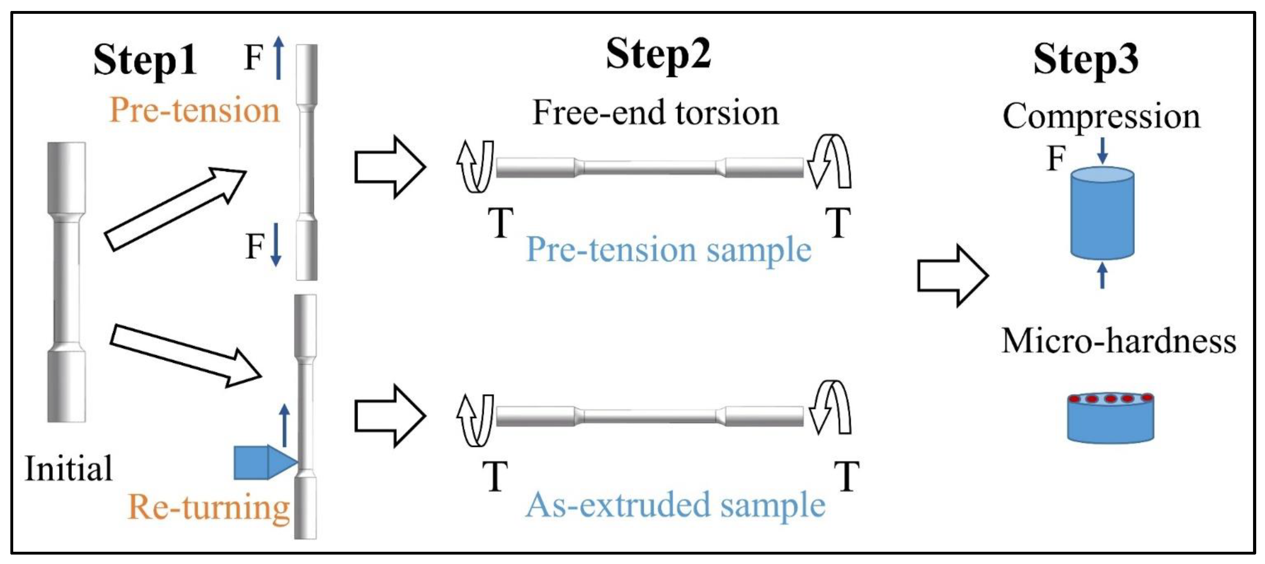 Materials 16 05343 g001