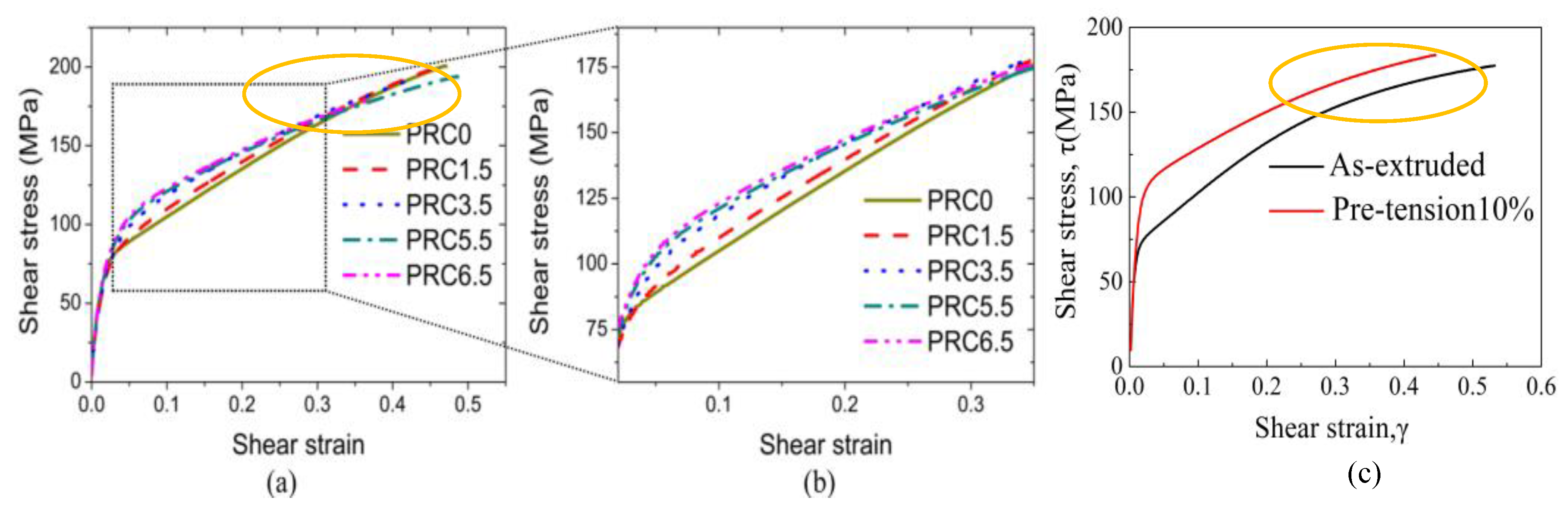 Materials 16 05343 g004