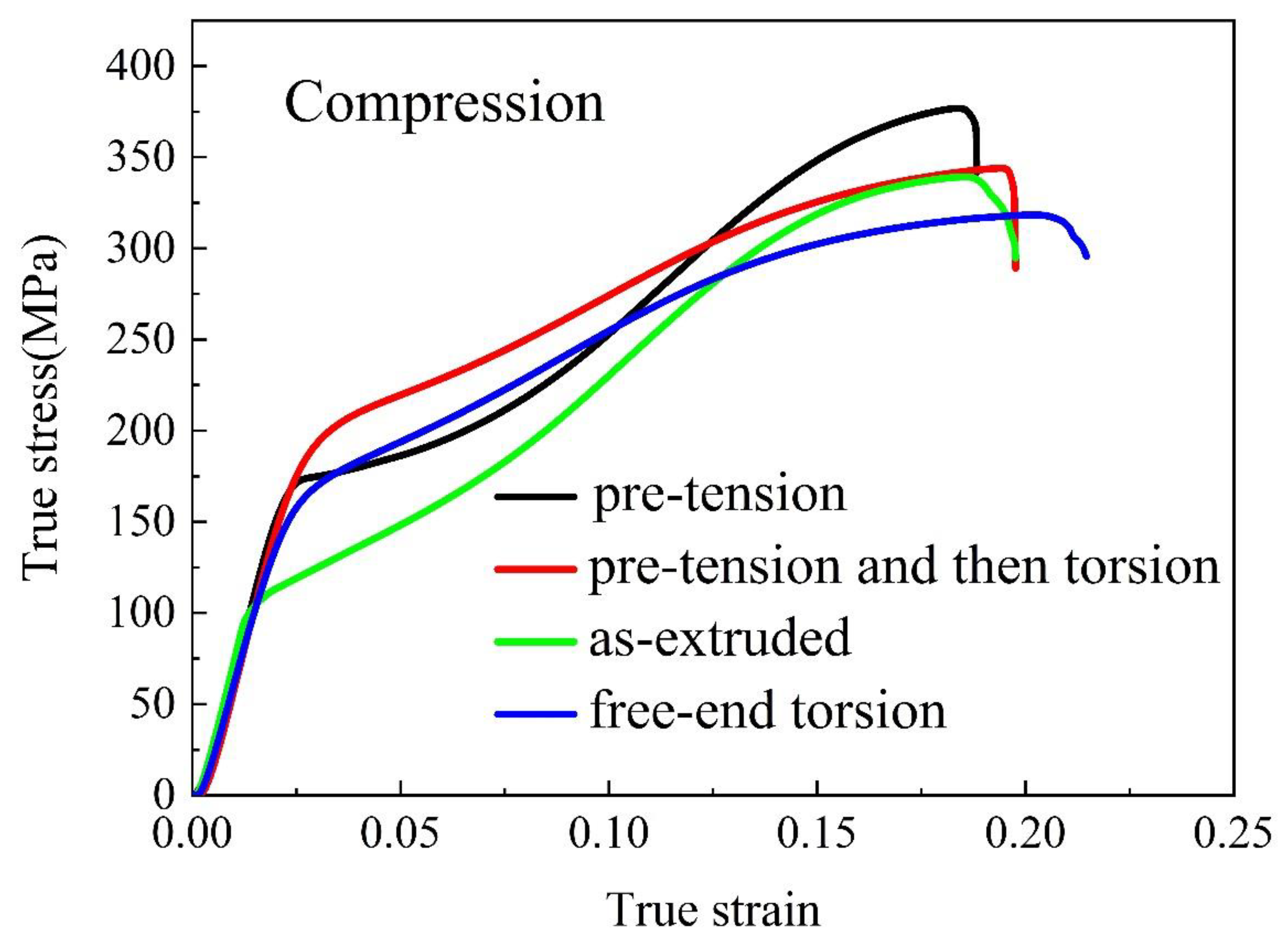 Materials 16 05343 g008