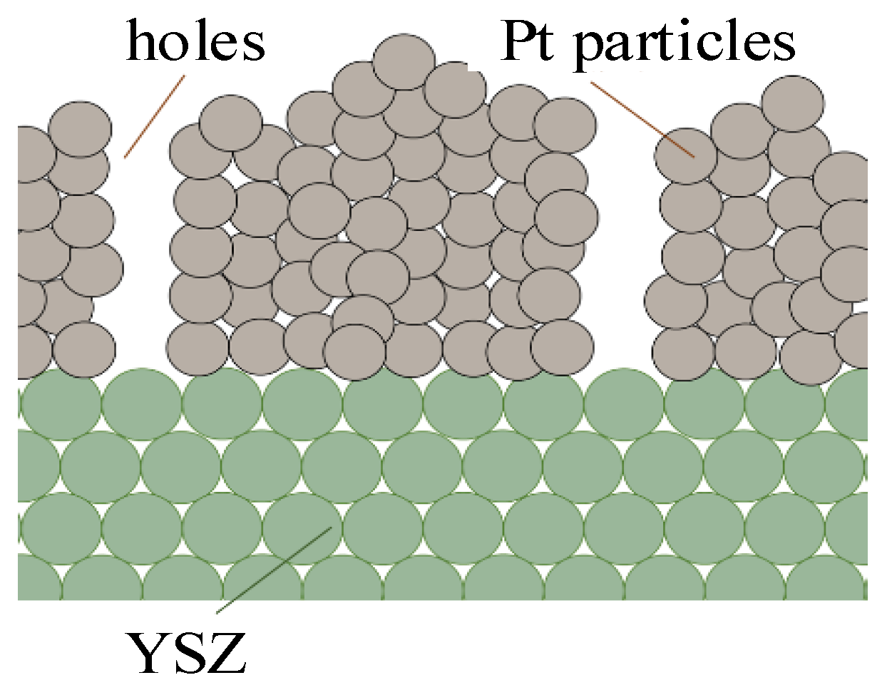 Materials 16 05345 g001 Materials 16 05345 g001