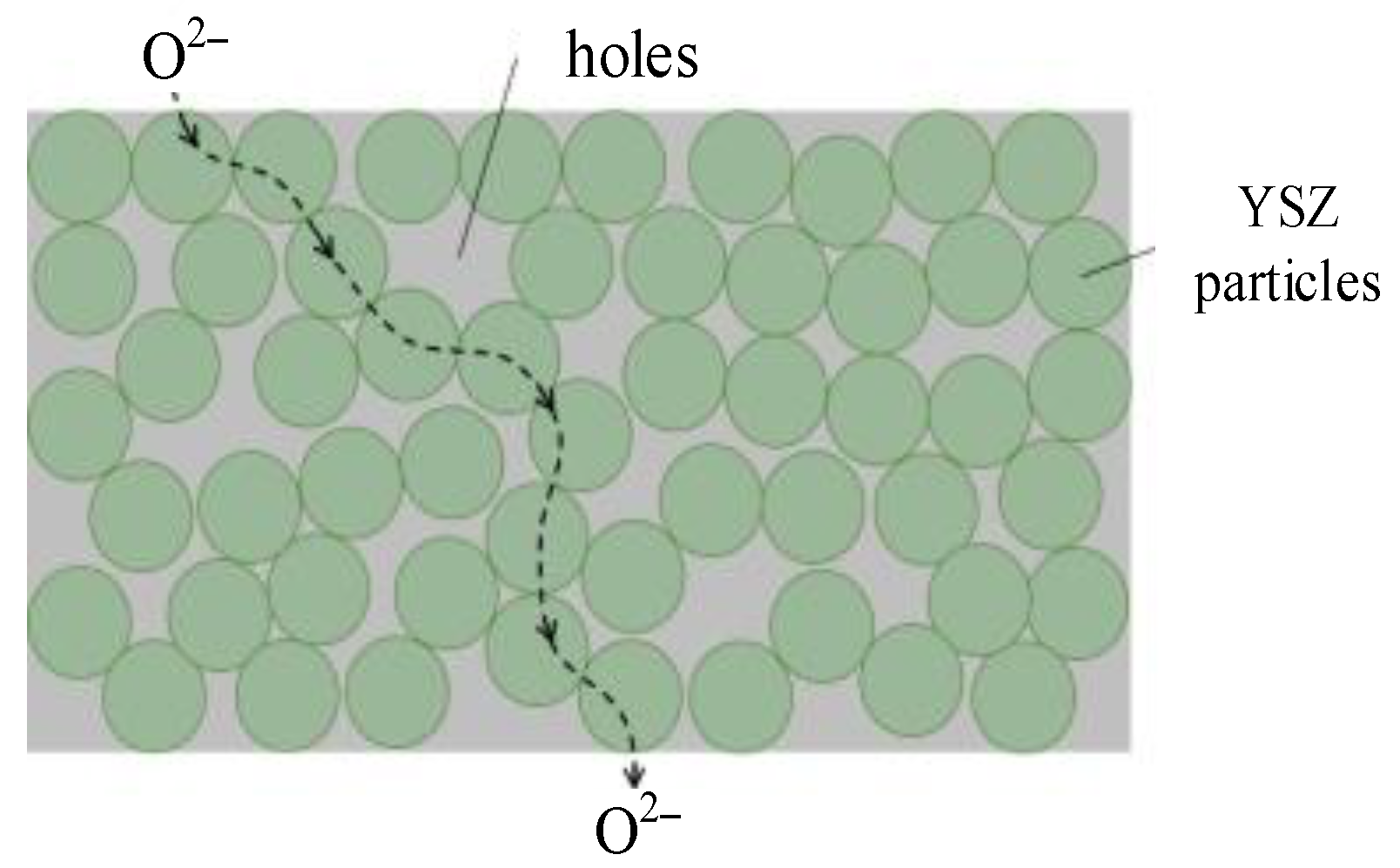 Materials 16 05345 g003 Materials 16 05345 g003