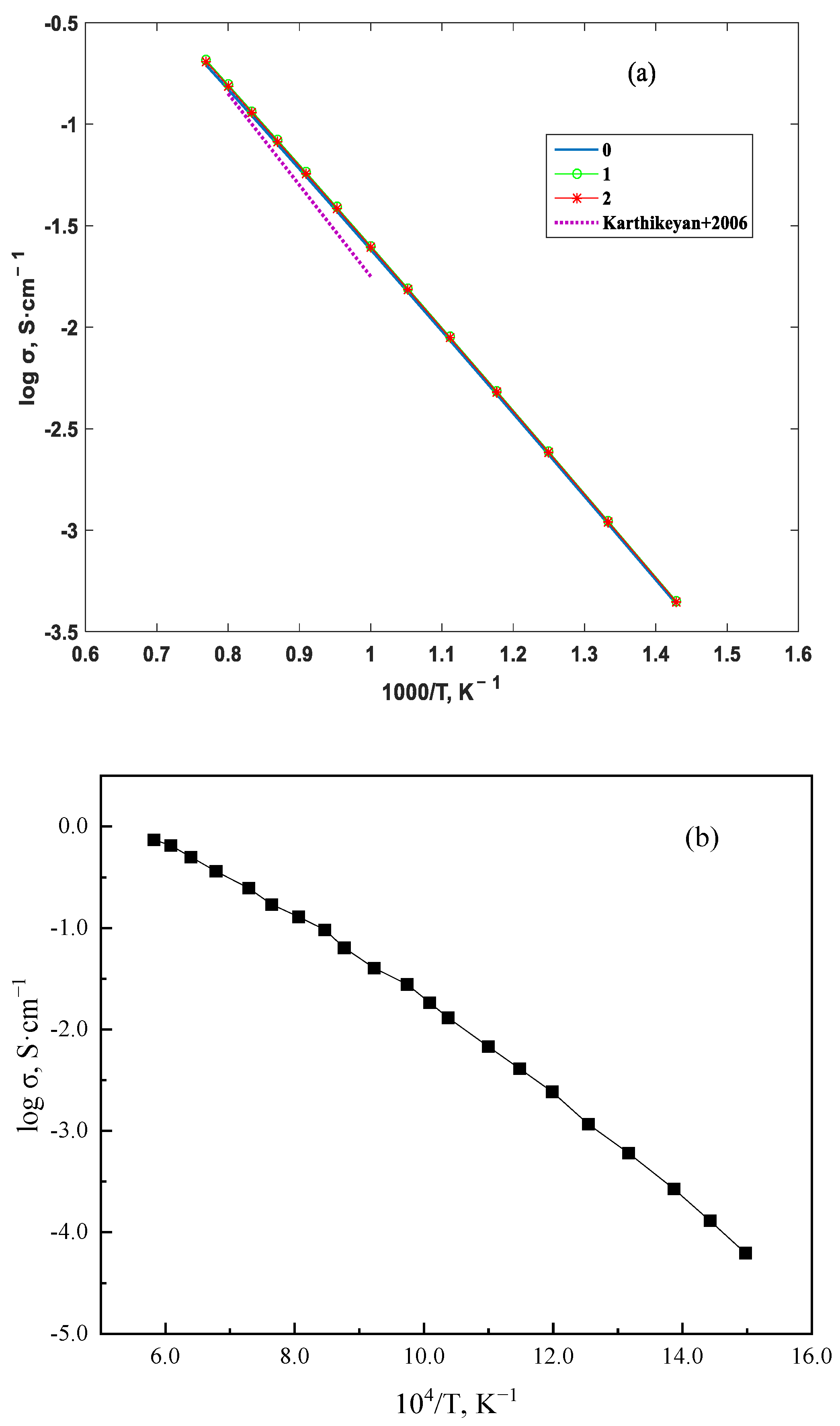 Materials 16 05345 g005 Materials 16 05345 g005