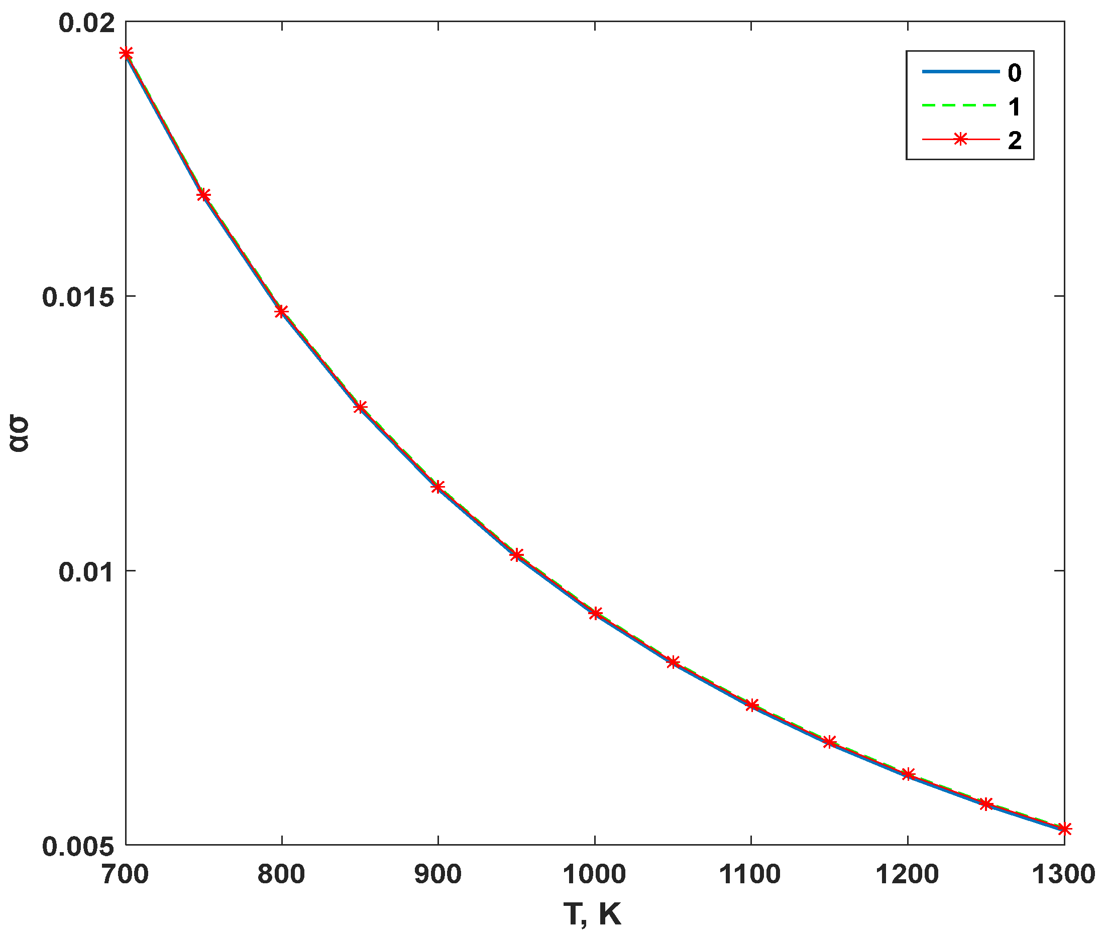Materials 16 05345 g006 Materials 16 05345 g006