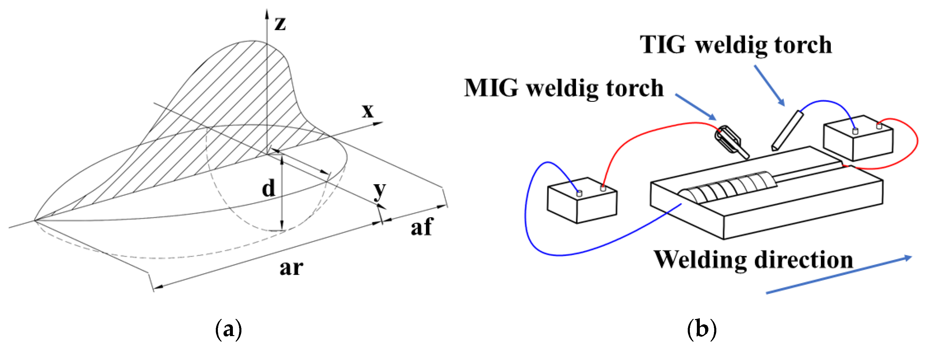 Materials 16 05346 g005