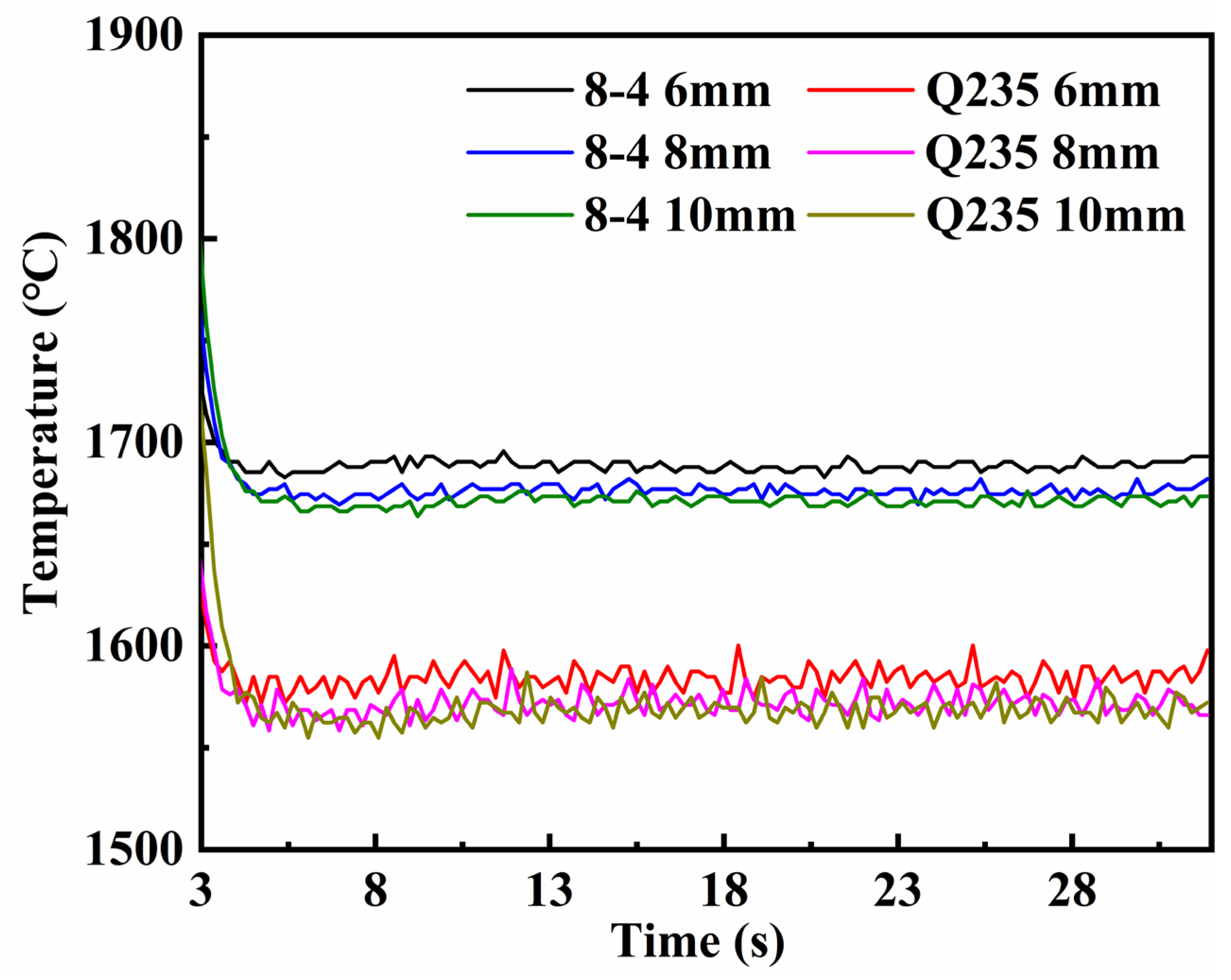 Materials 16 05346 g009