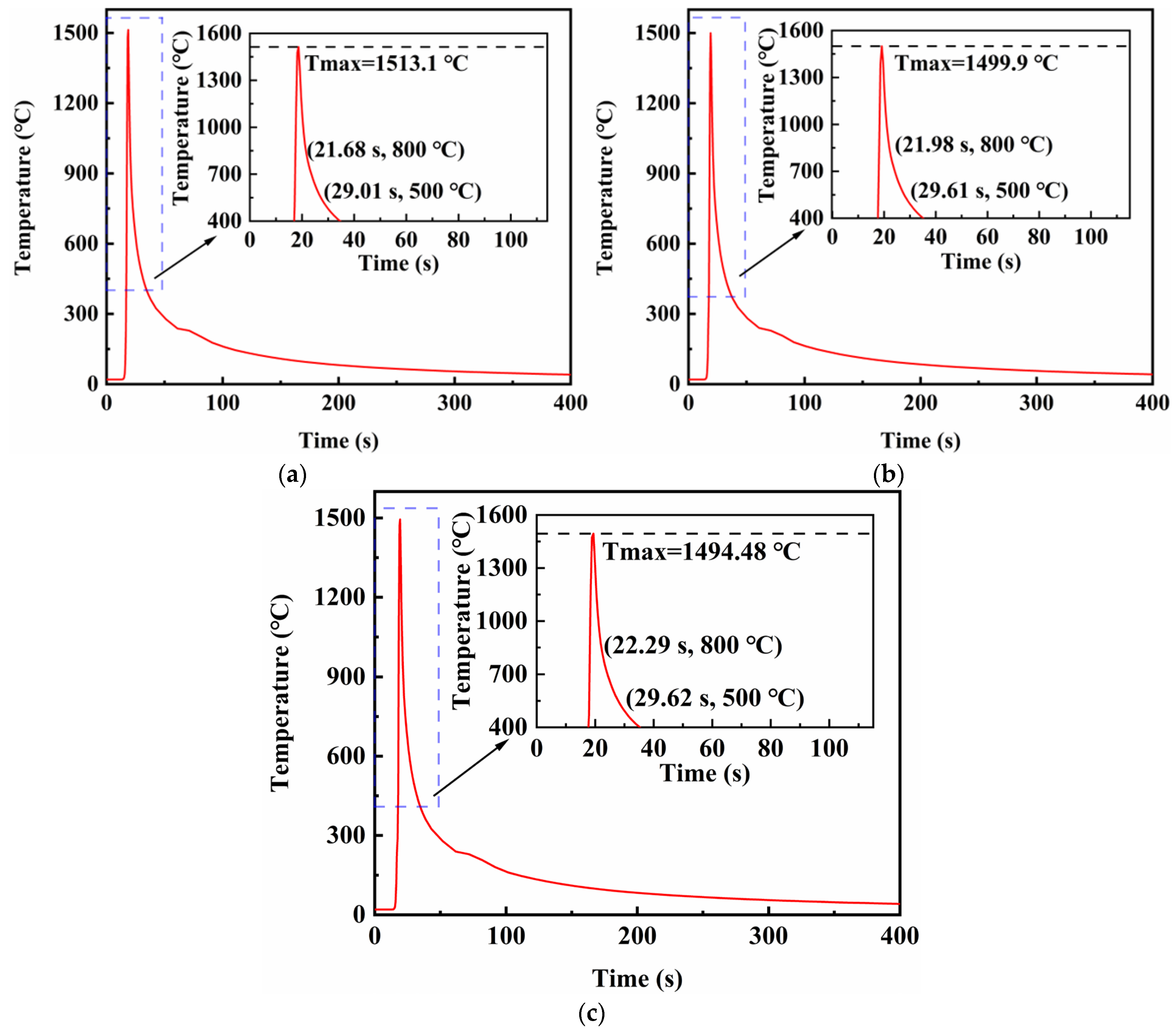 Materials 16 05346 g010