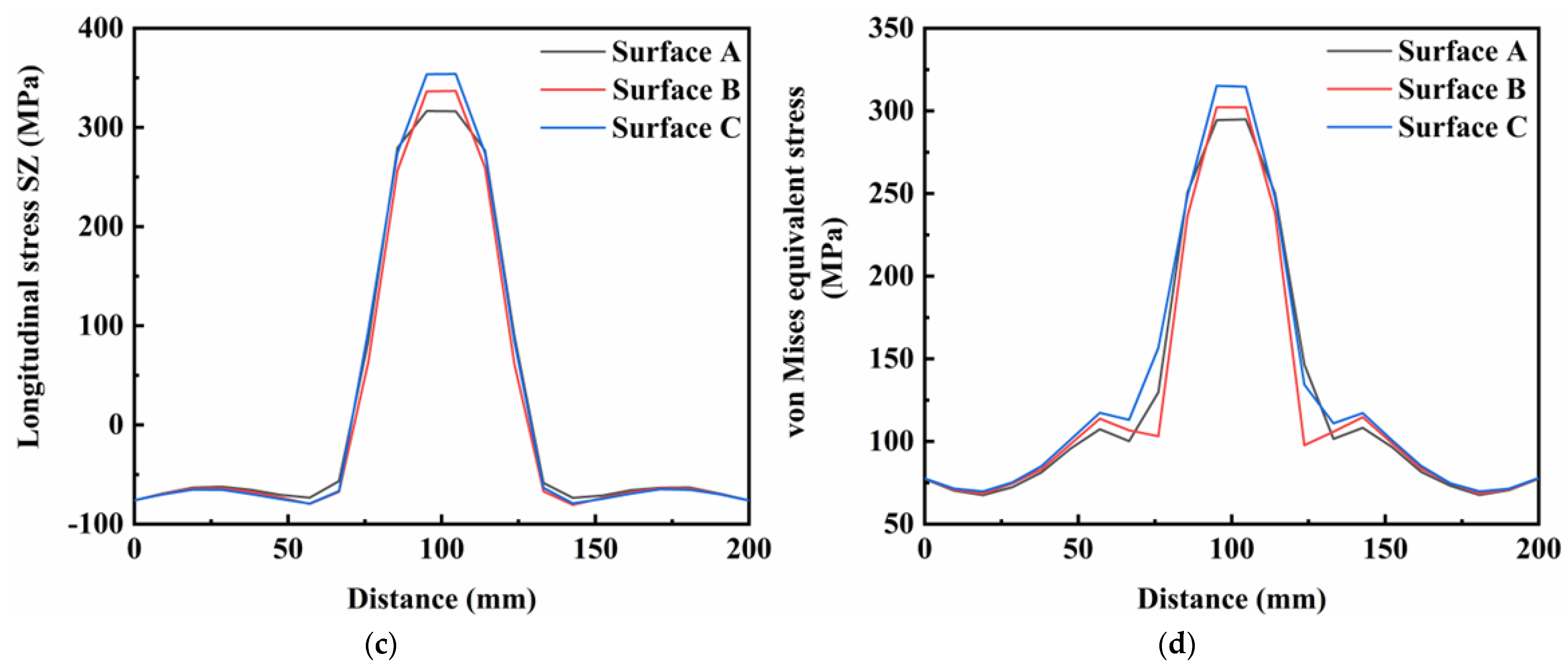 Materials 16 05346 g014b
