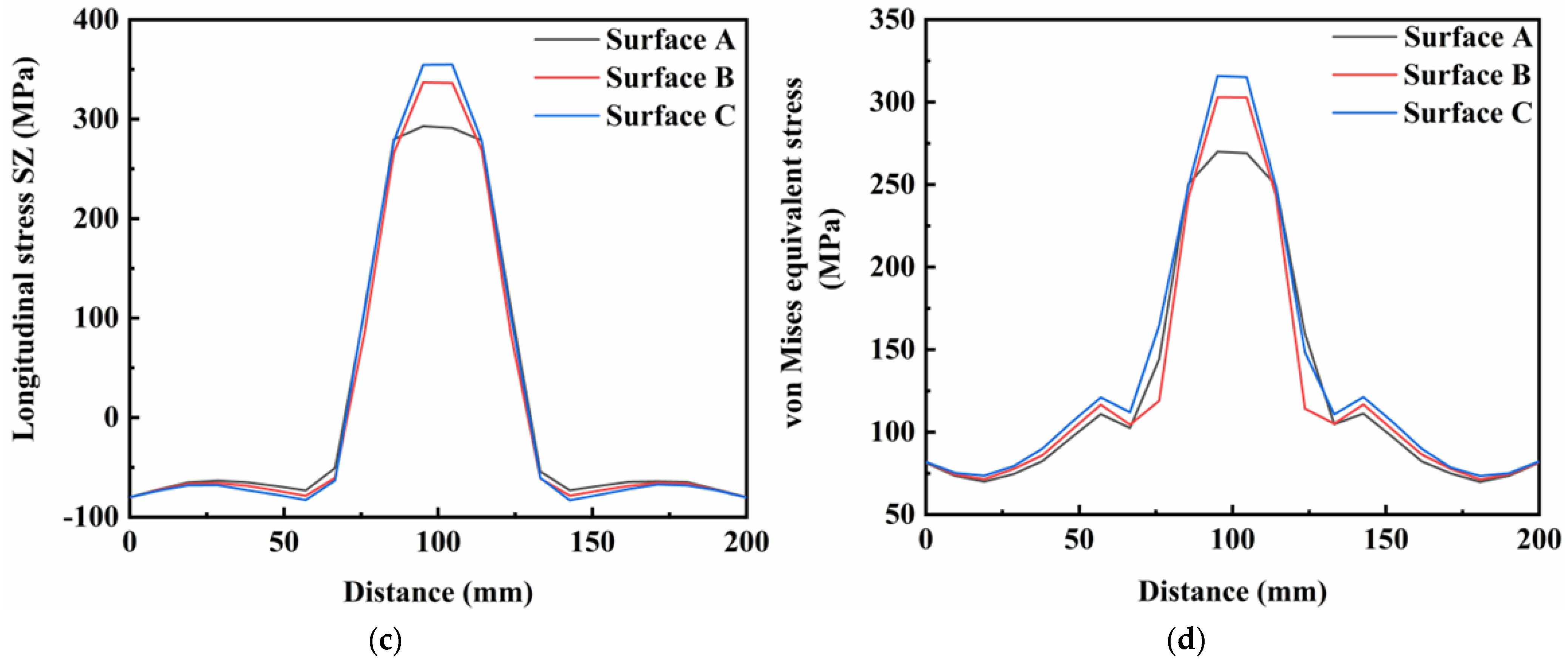 Materials 16 05346 g015b