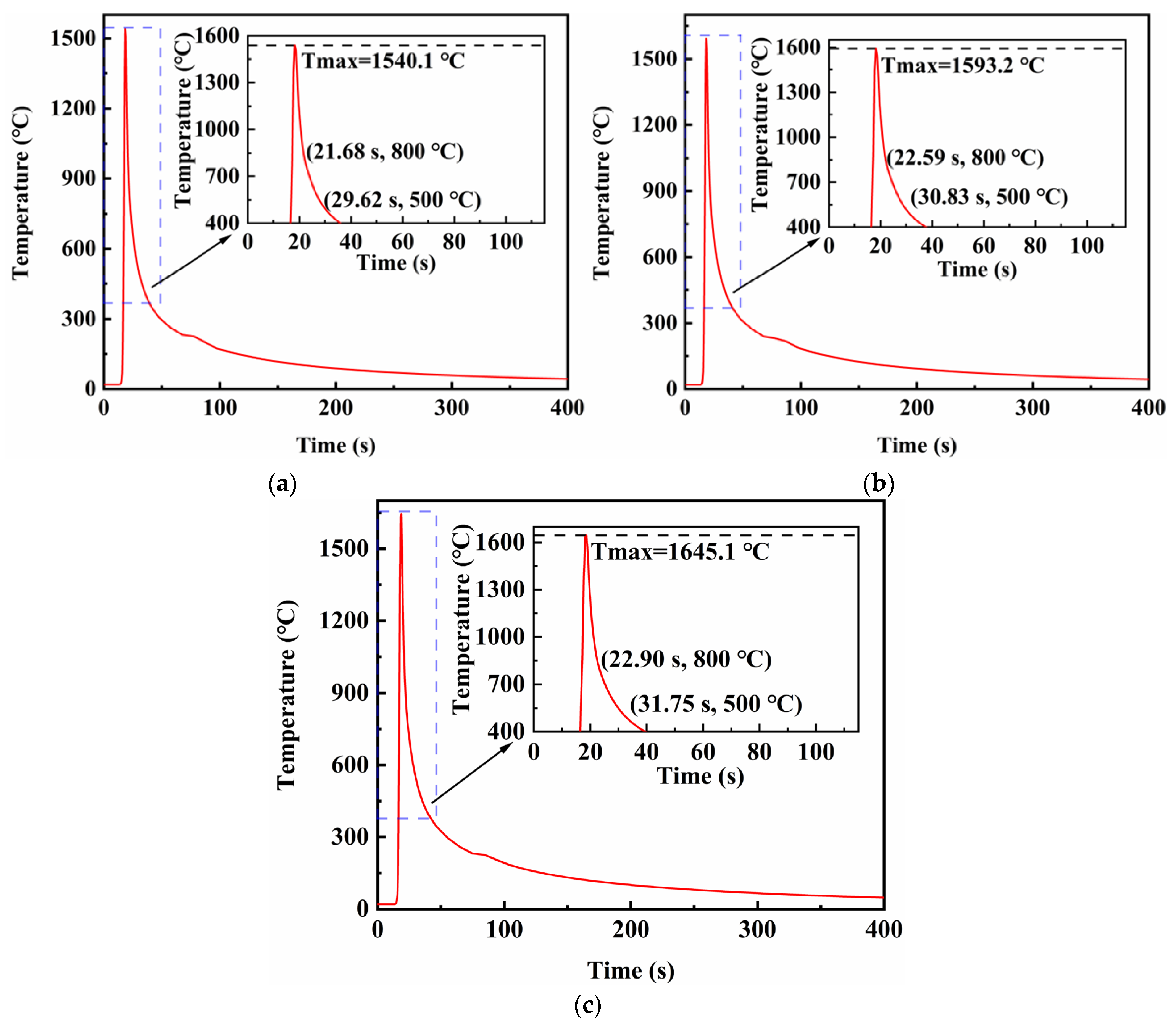 Materials 16 05346 g020