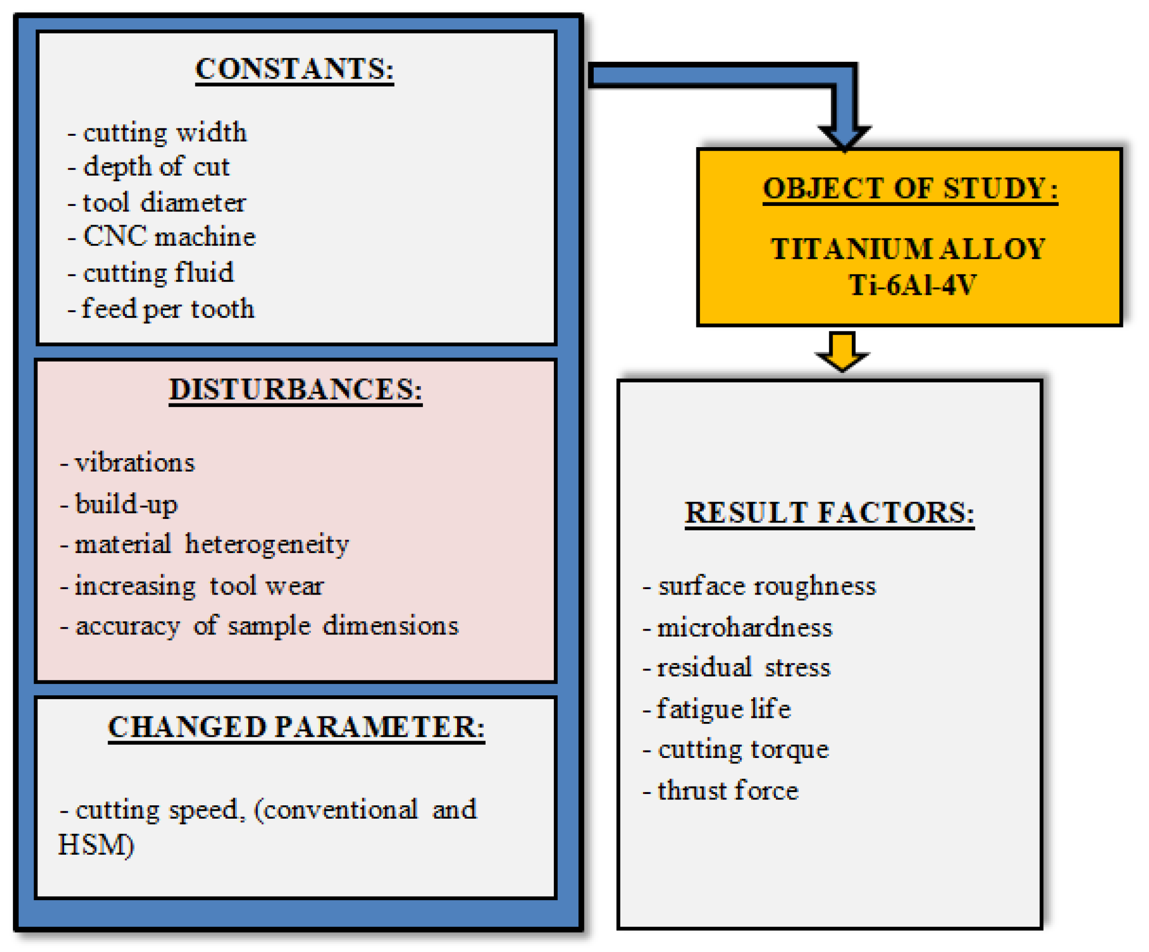 Materials 16 05361 g002