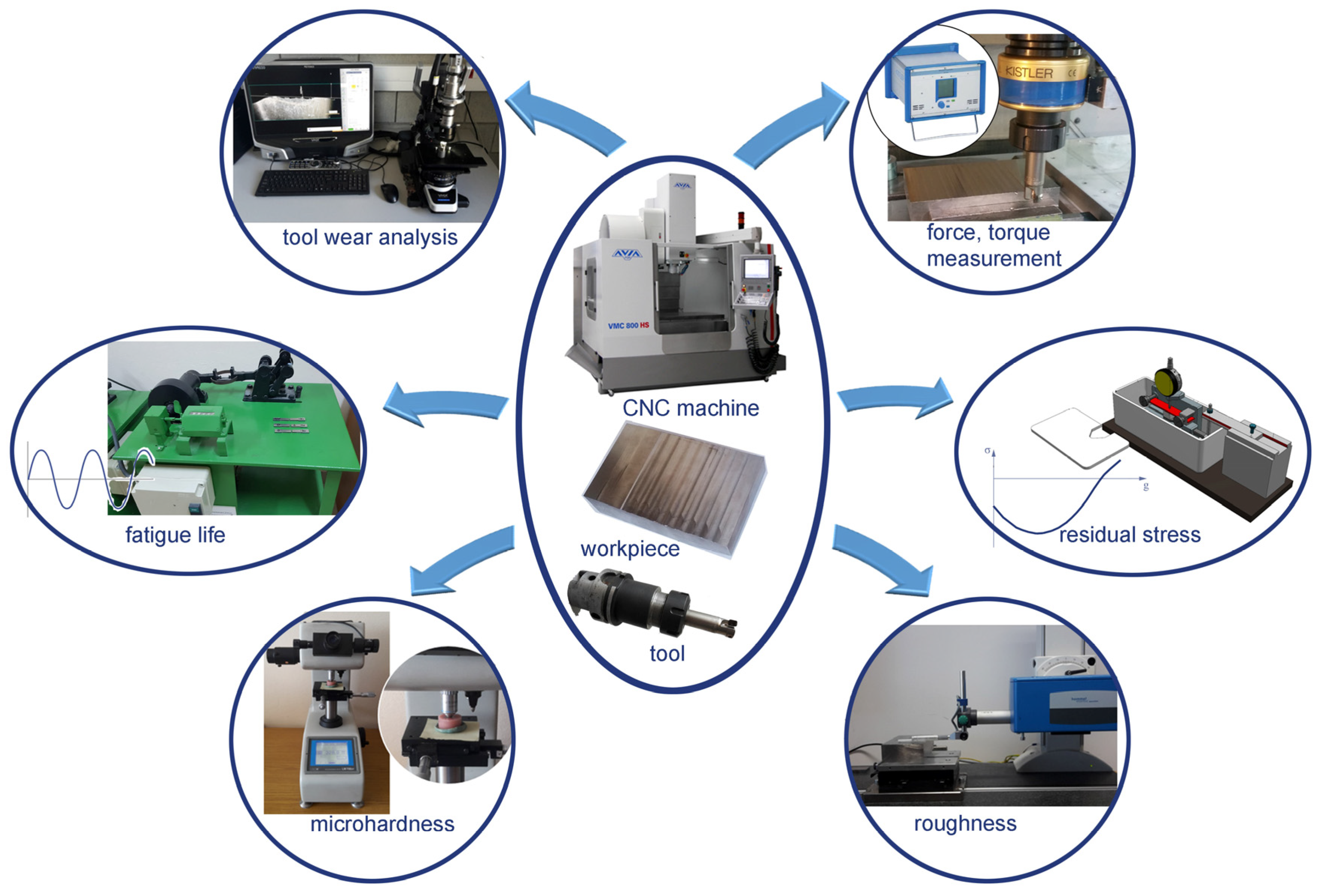 Materials 16 05361 g003