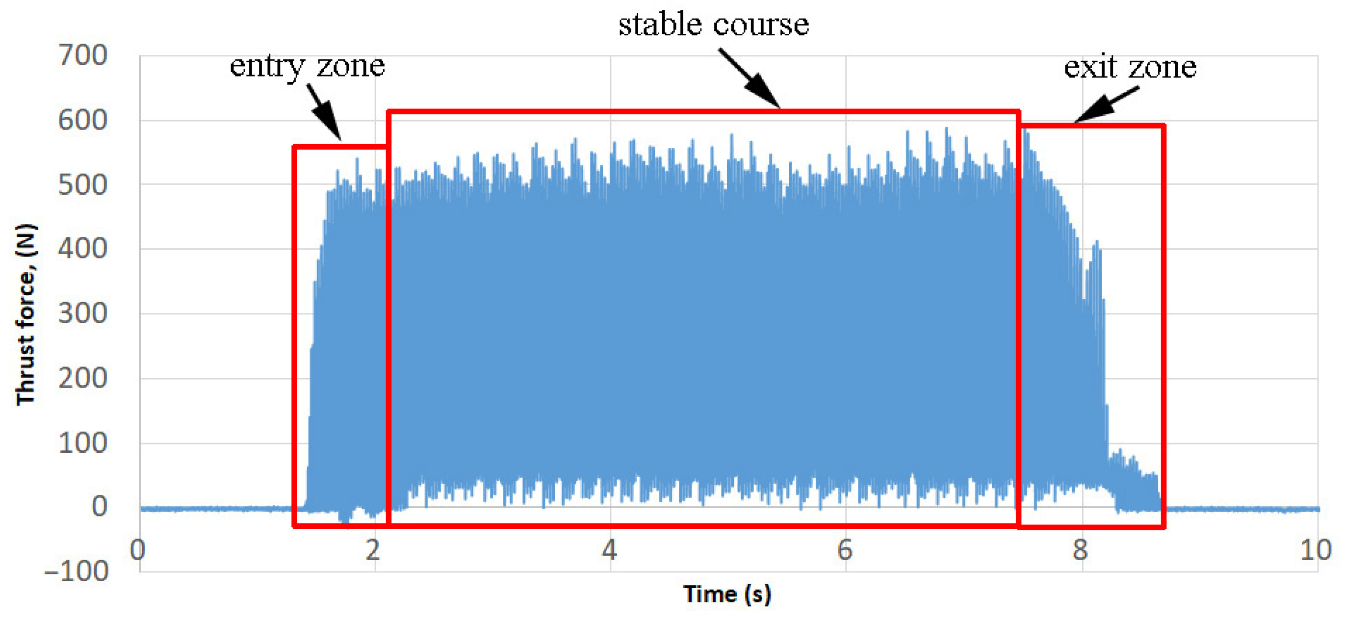 Materials 16 05361 g004