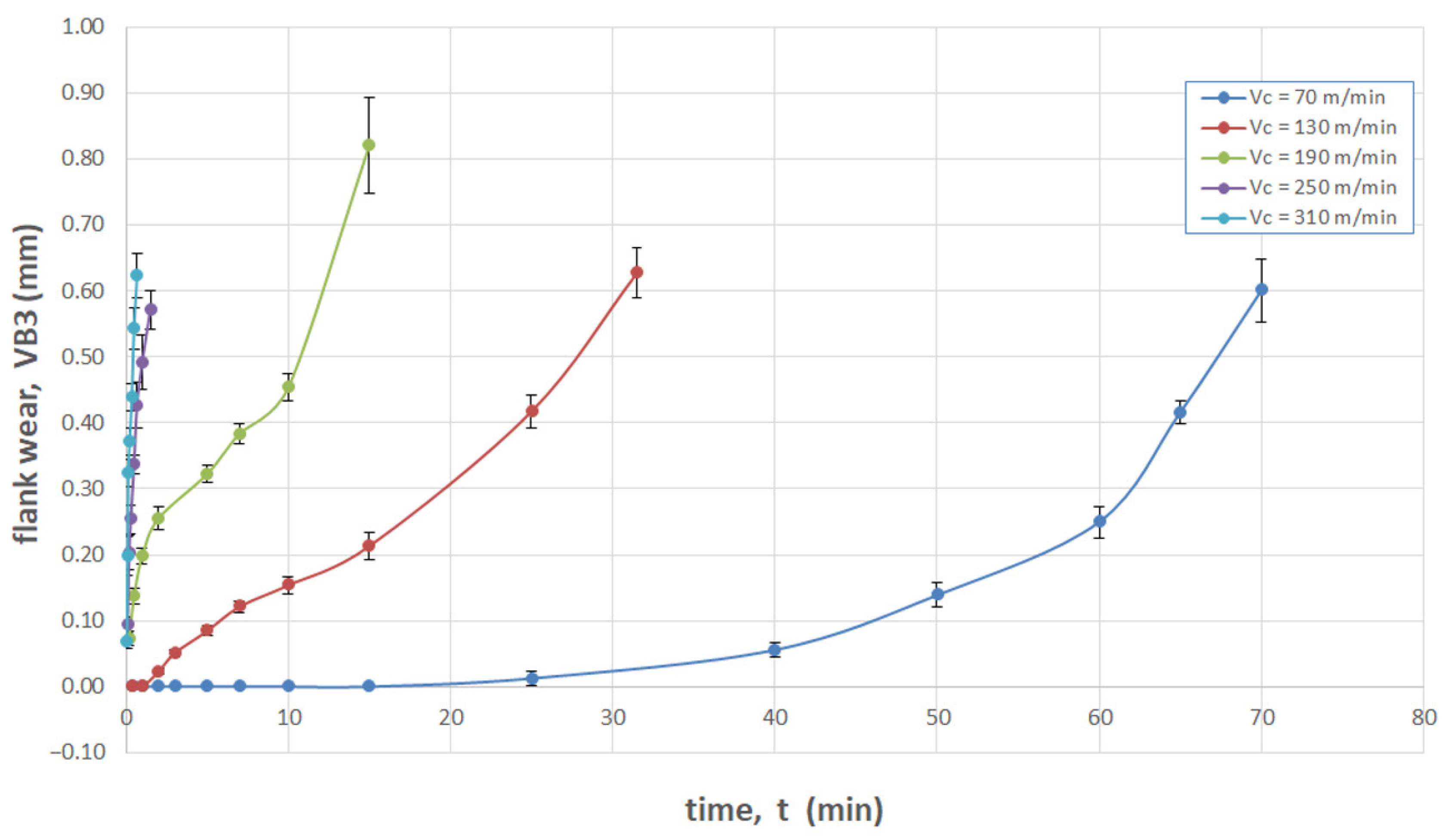 Materials 16 05361 g008