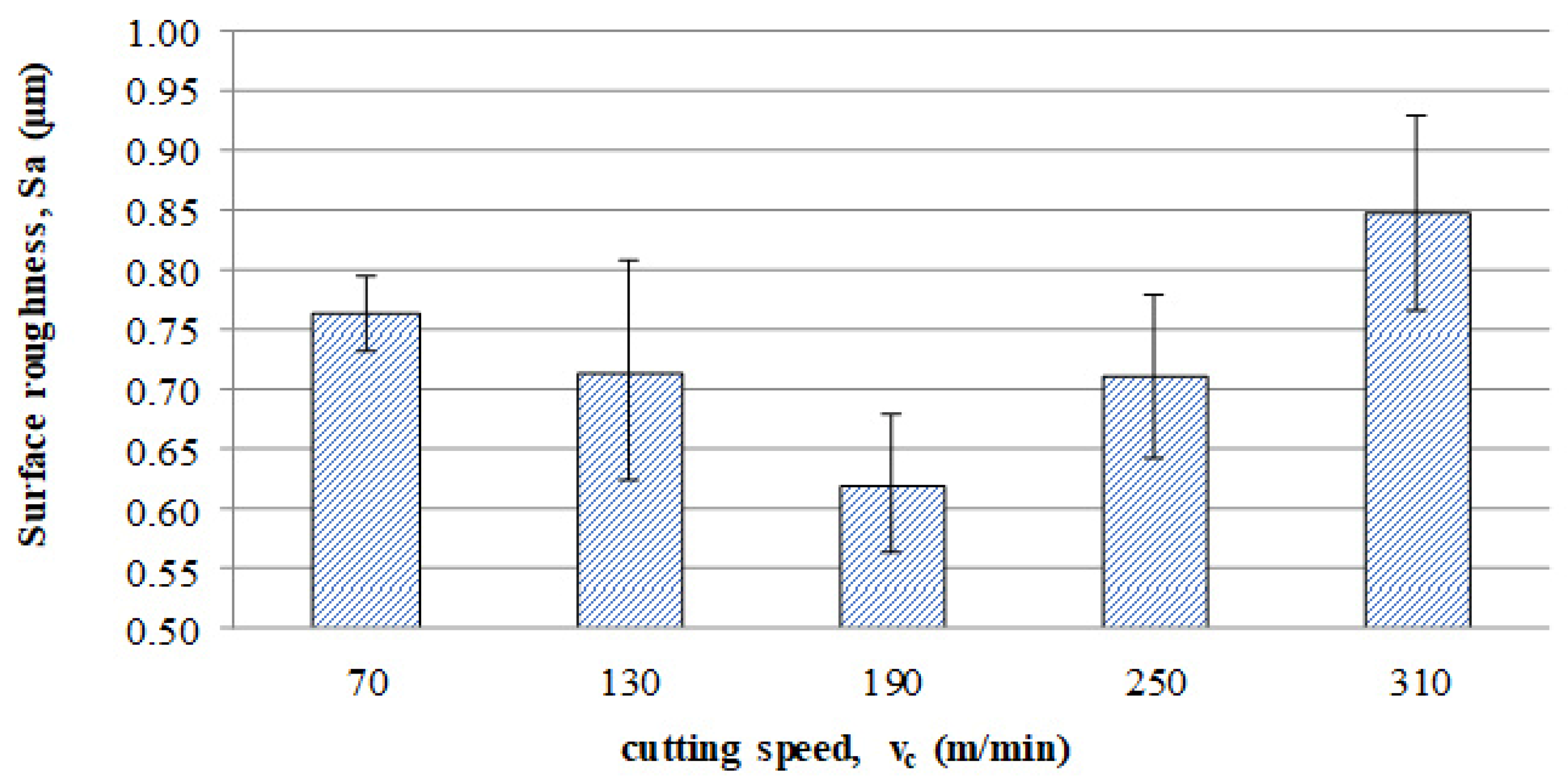Materials 16 05361 g011