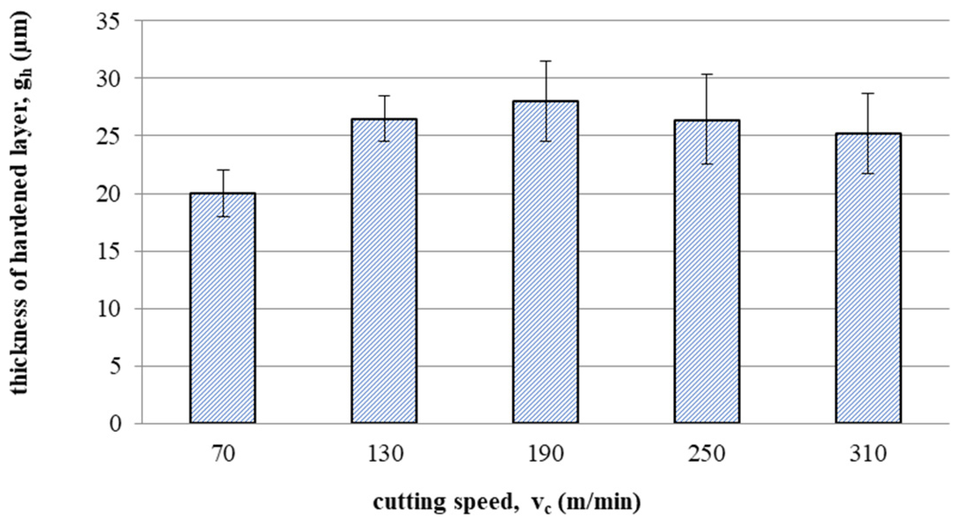 Materials 16 05361 g013