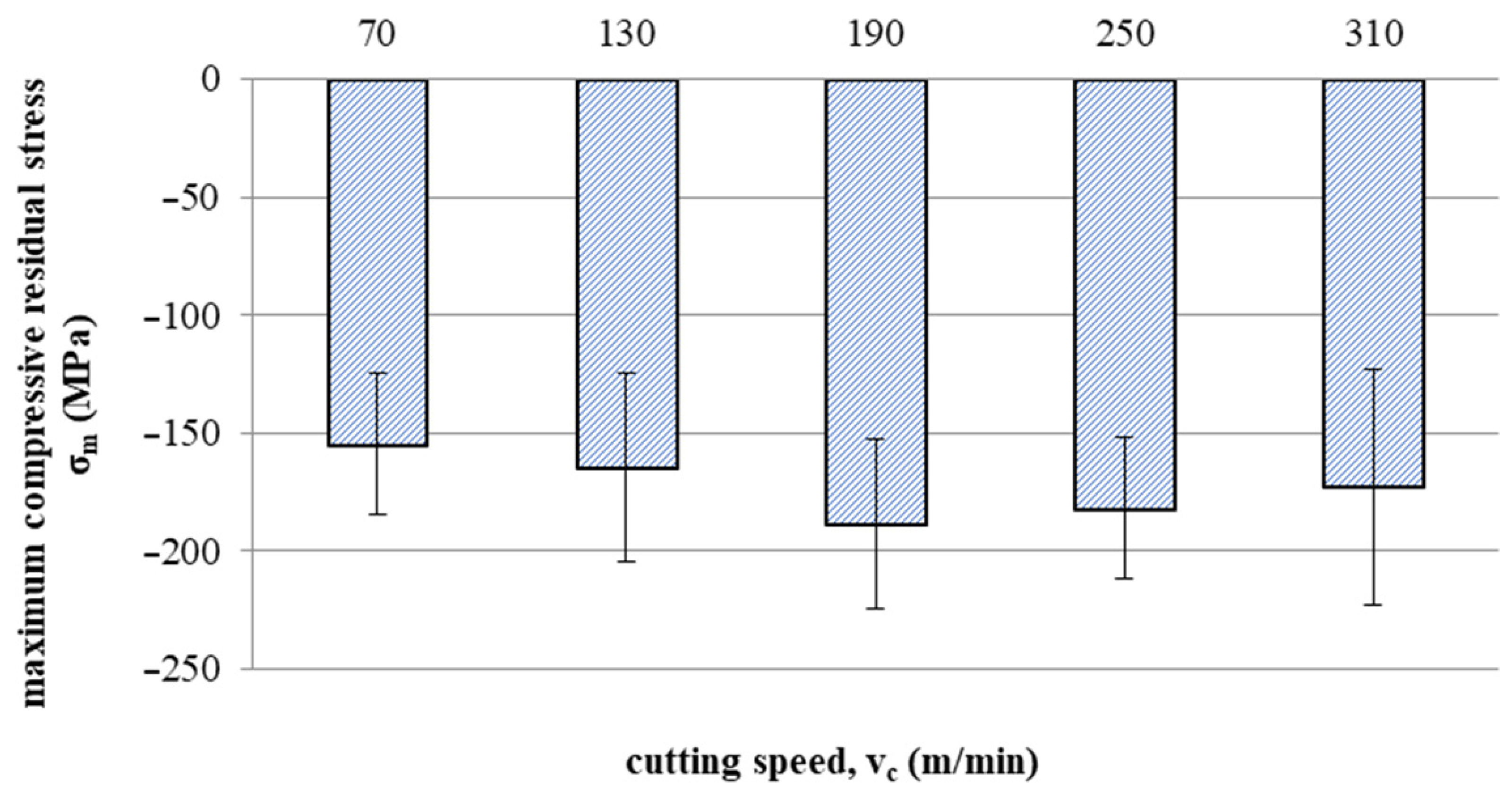 Materials 16 05361 g015