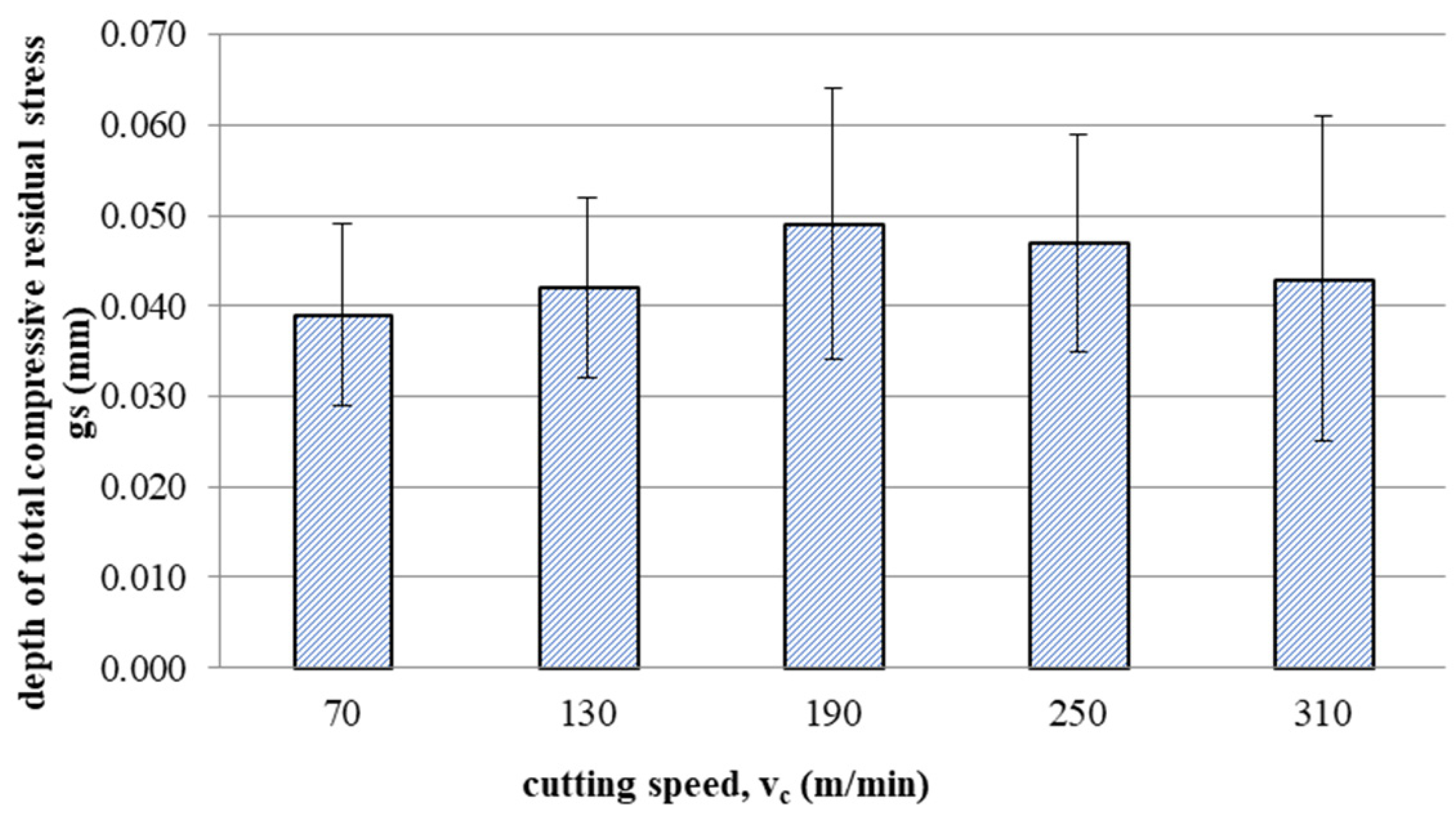 Materials 16 05361 g016