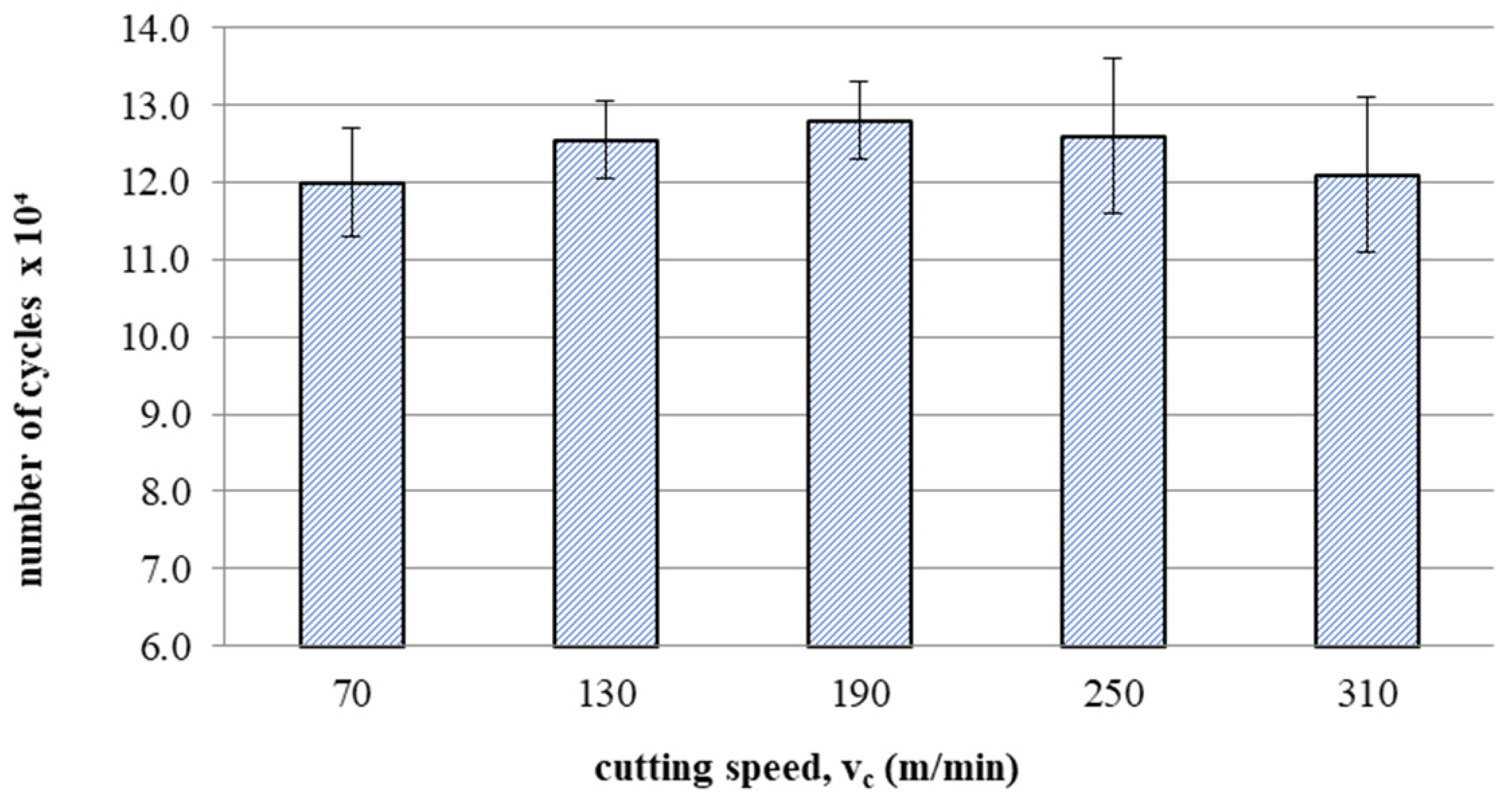 Materials 16 05361 g017
