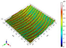 Materials 16 05361 i002