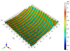 Materials 16 05361 i003