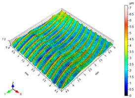 Materials 16 05361 i004