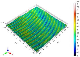 Materials 16 05361 i005