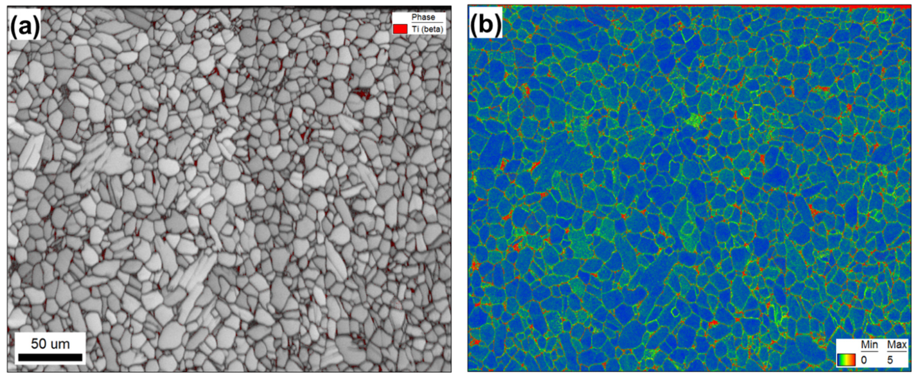 Materials 16 05365 g002