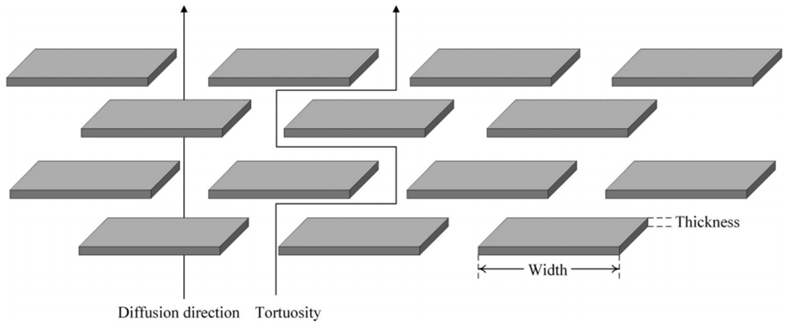 Materials 16 05366 g009