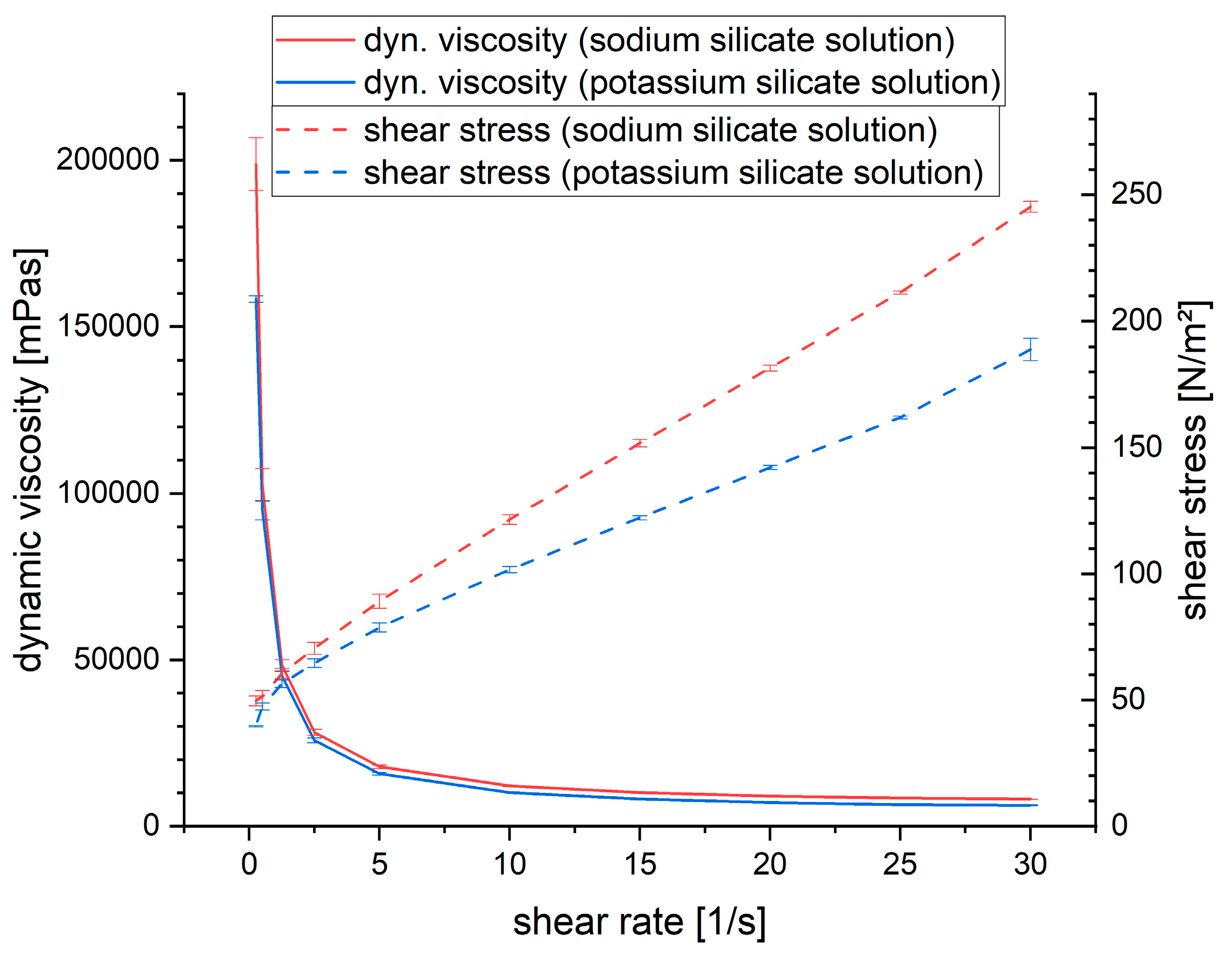Materials 16 05369 g004