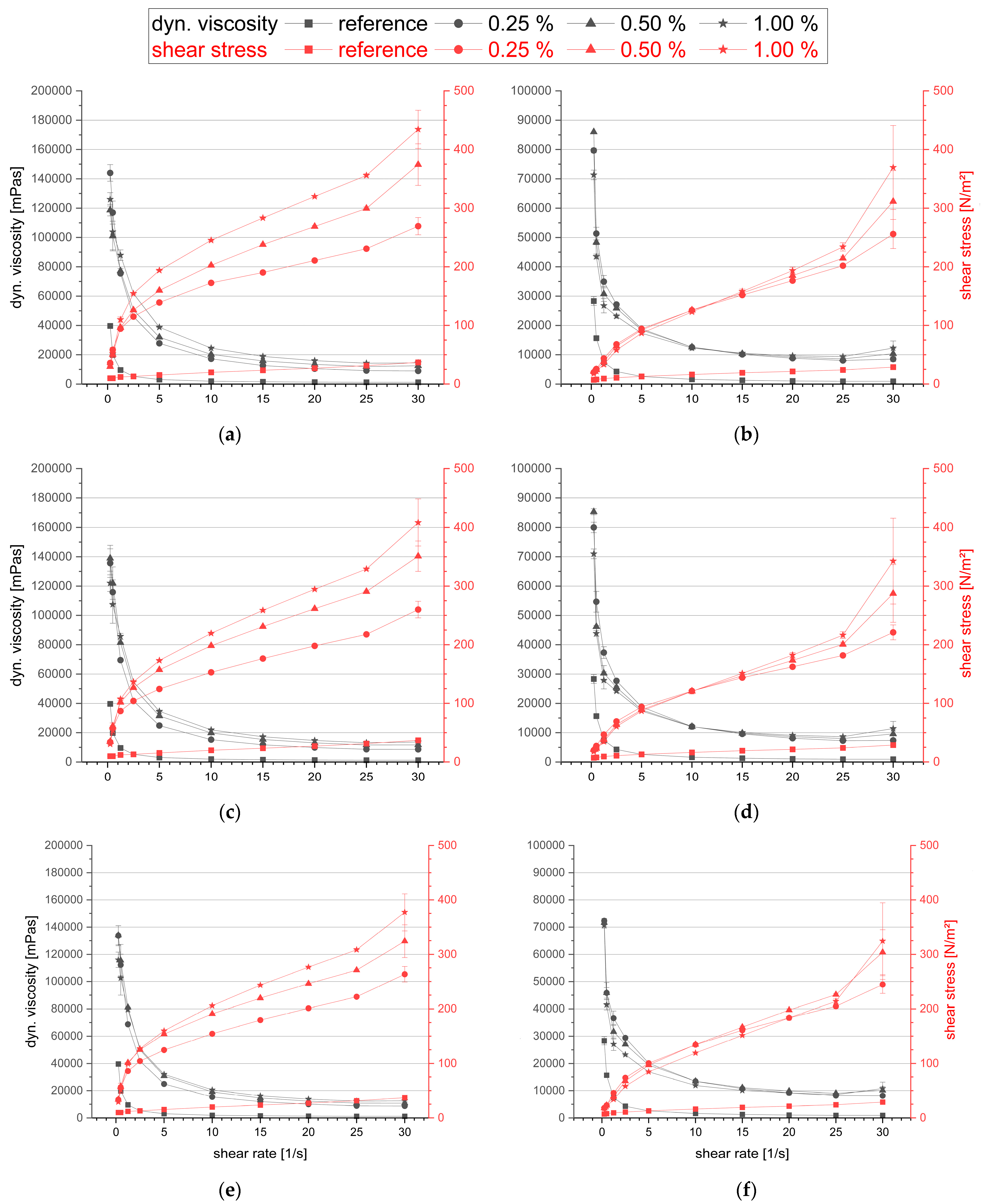 Materials 16 05369 g005