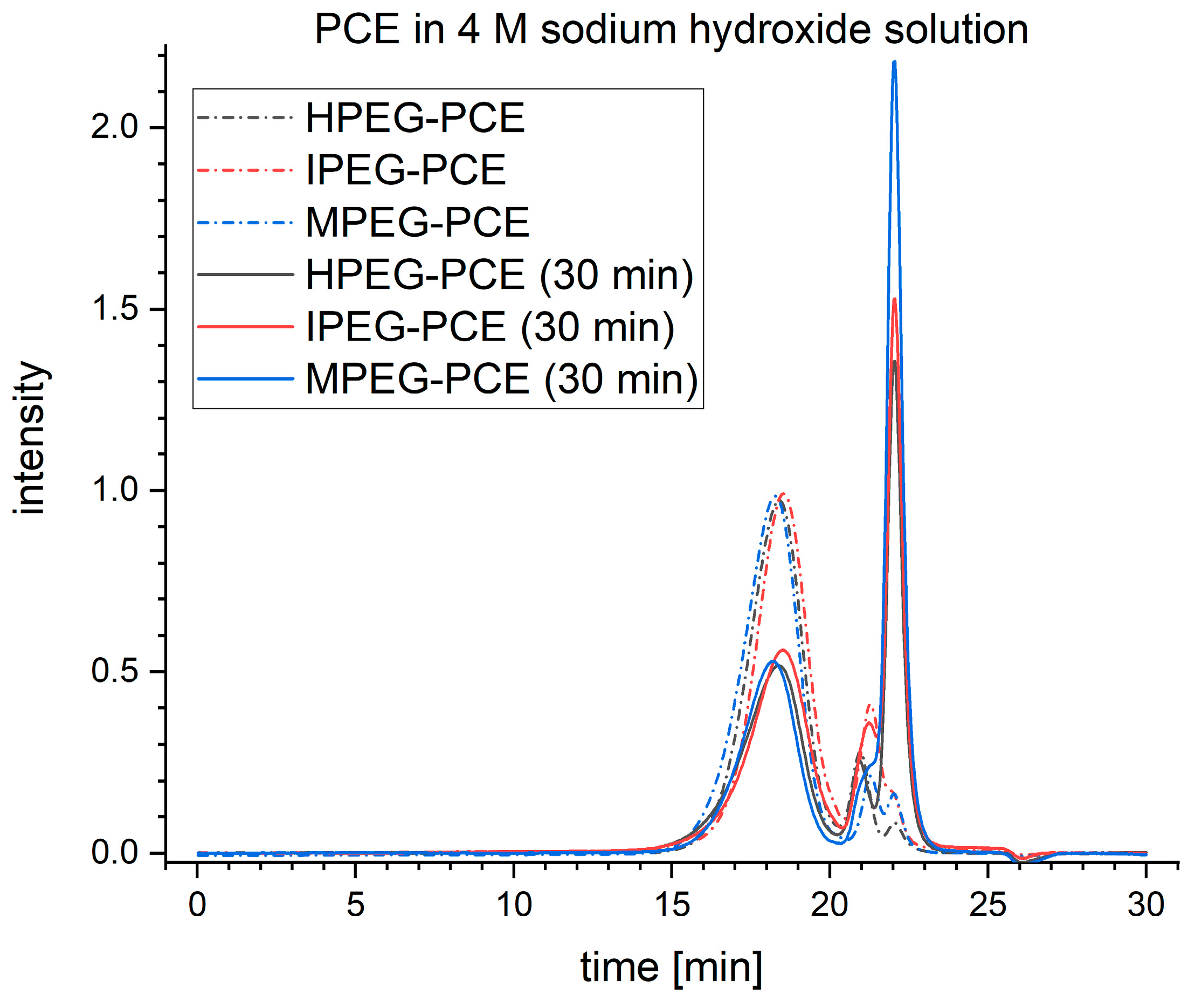Materials 16 05369 g006