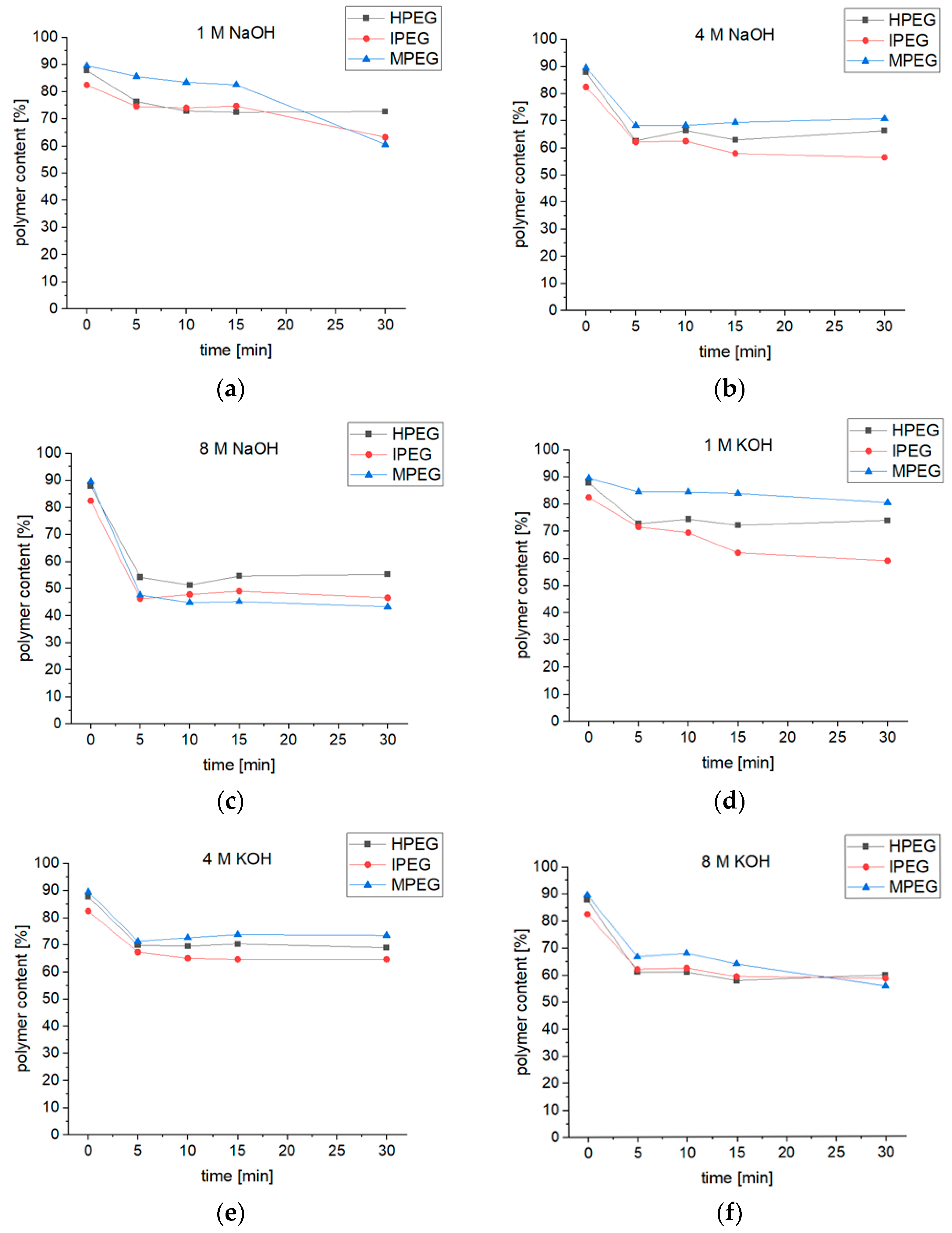 Materials 16 05369 g007