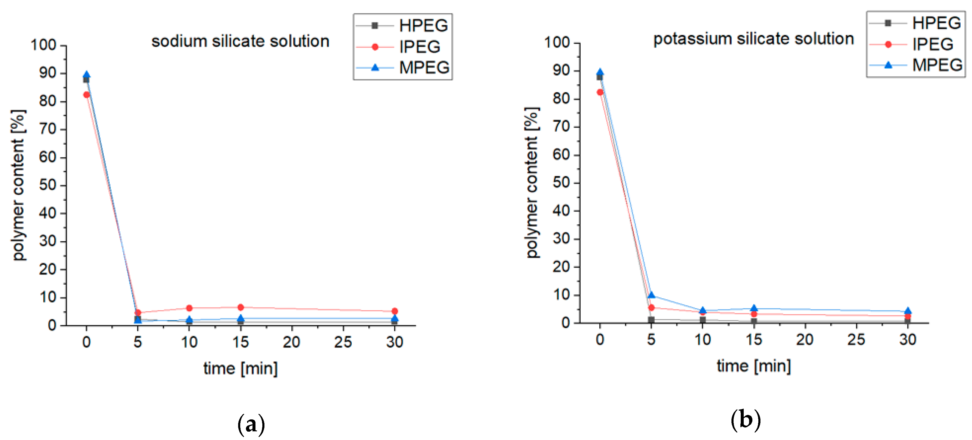 Materials 16 05369 g009