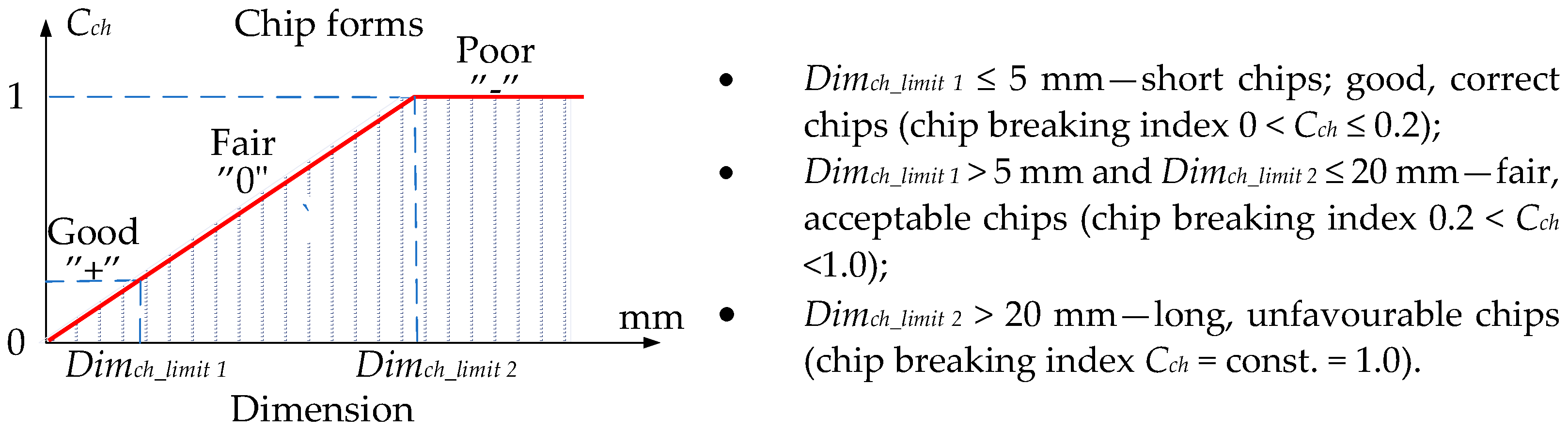 Materials 16 05371 g002 Materials 16 05371 g002