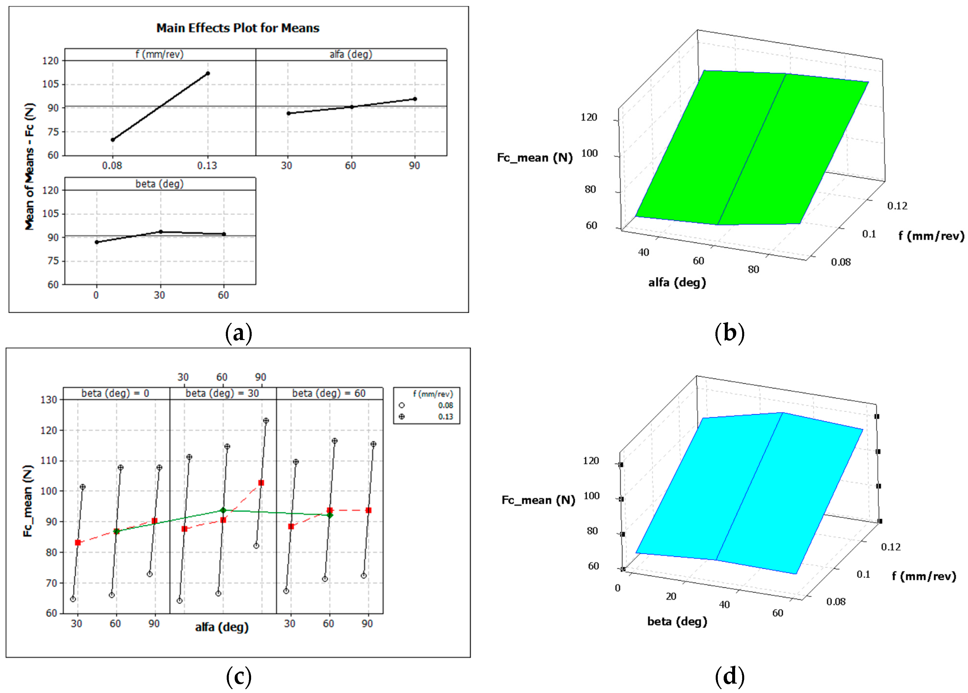 Materials 16 05371 g005 Materials 16 05371 g005