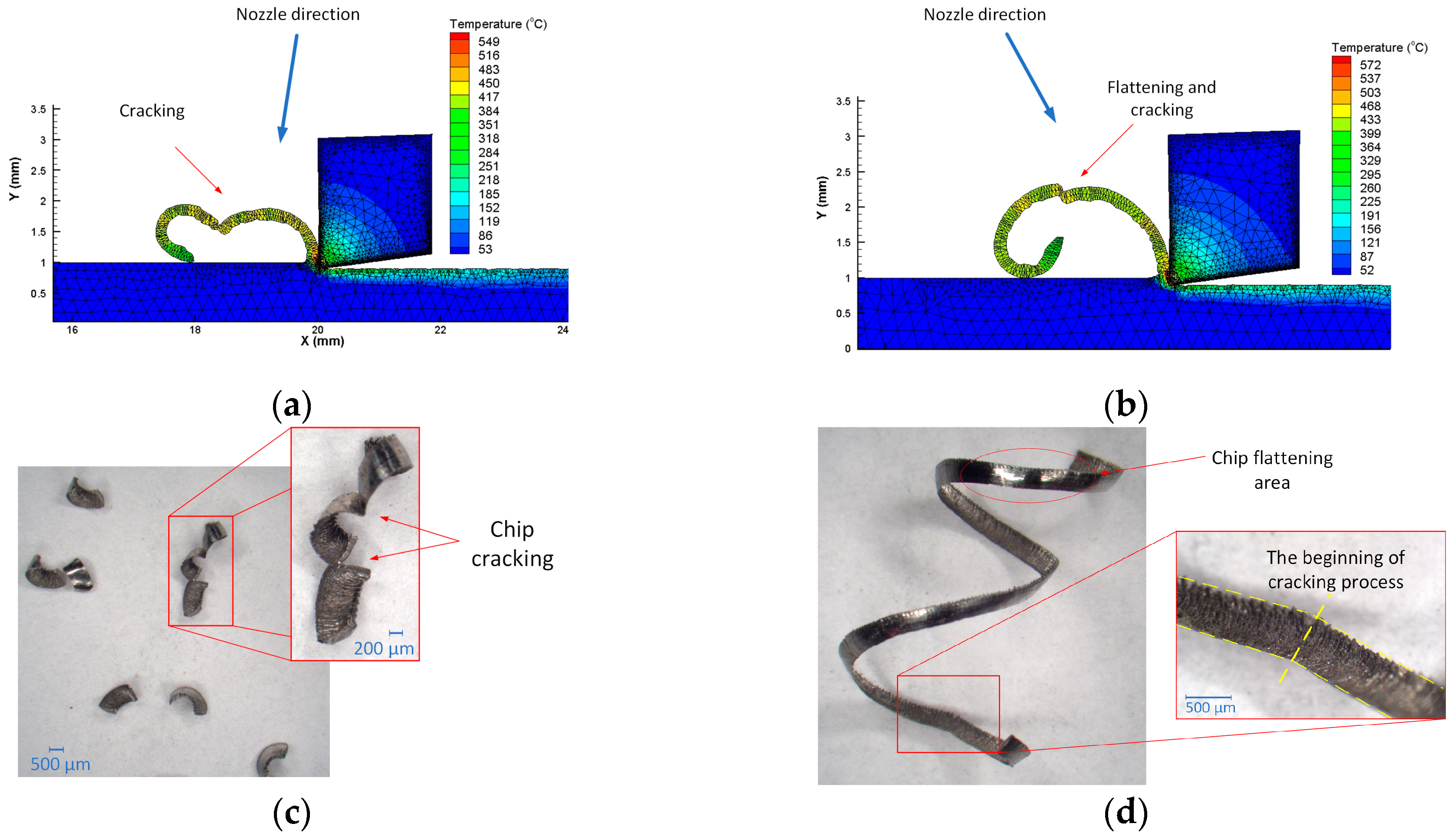 Materials 16 05371 g007 Materials 16 05371 g007