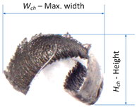 Materials 16 05371 i001 Materials 16 05371 i001