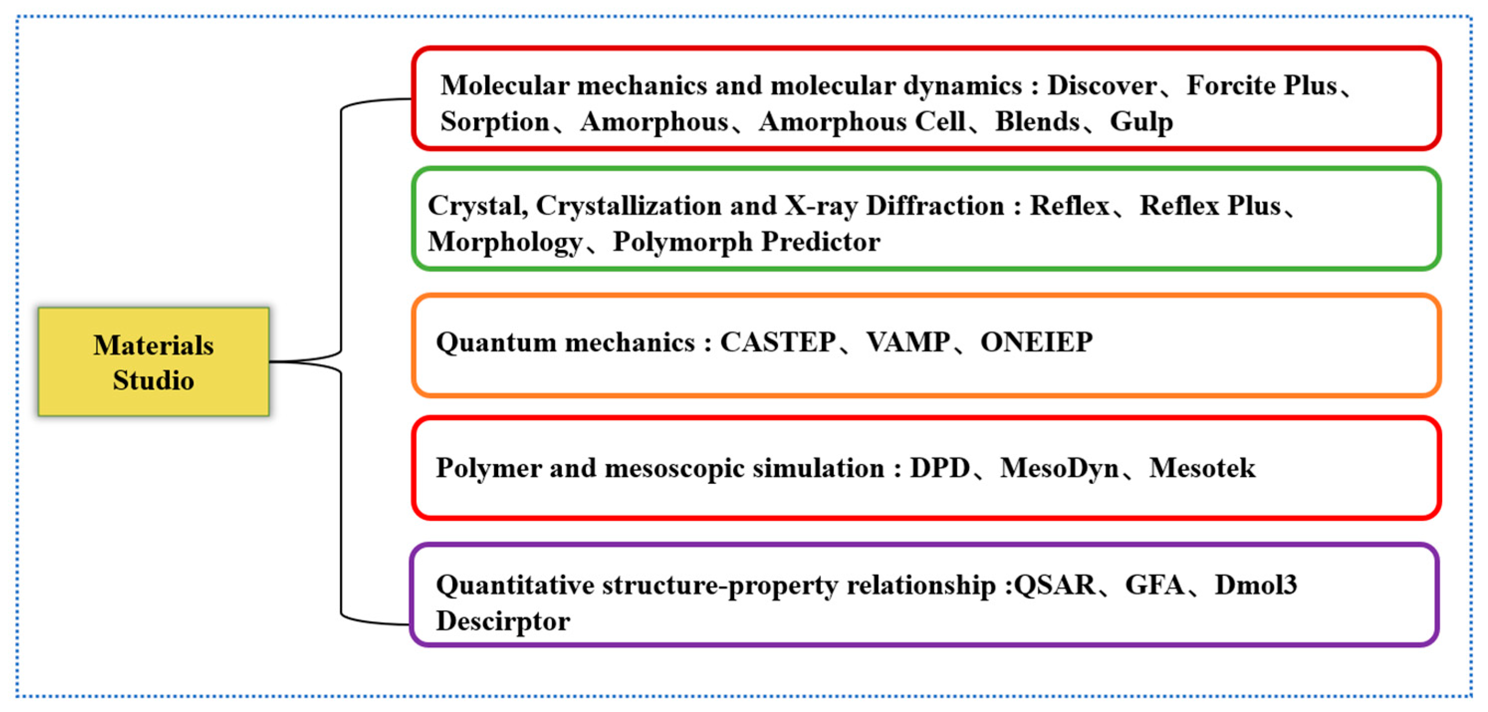 Materials 16 05373 g005 Materials 16 05373 g005
