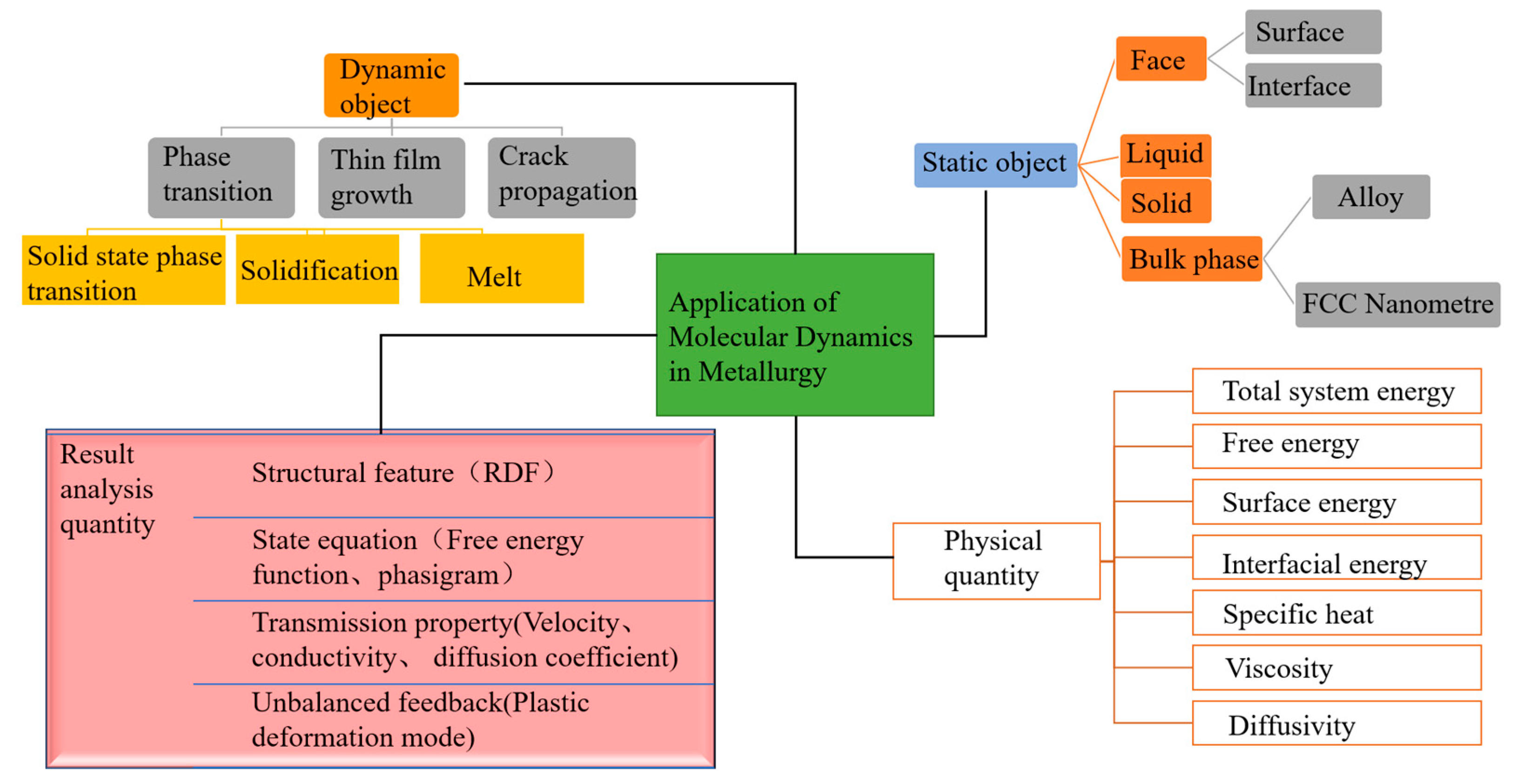 Materials 16 05373 g007 Materials 16 05373 g007