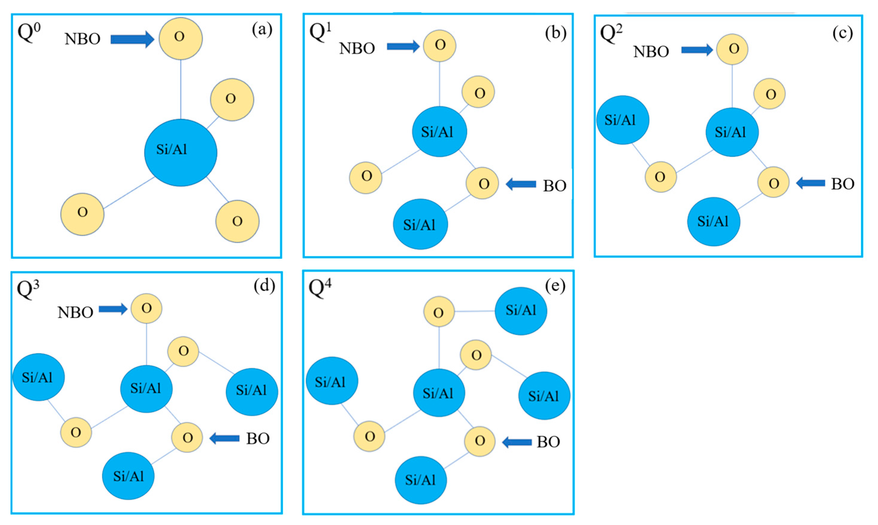 Materials 16 05373 g010 Materials 16 05373 g010