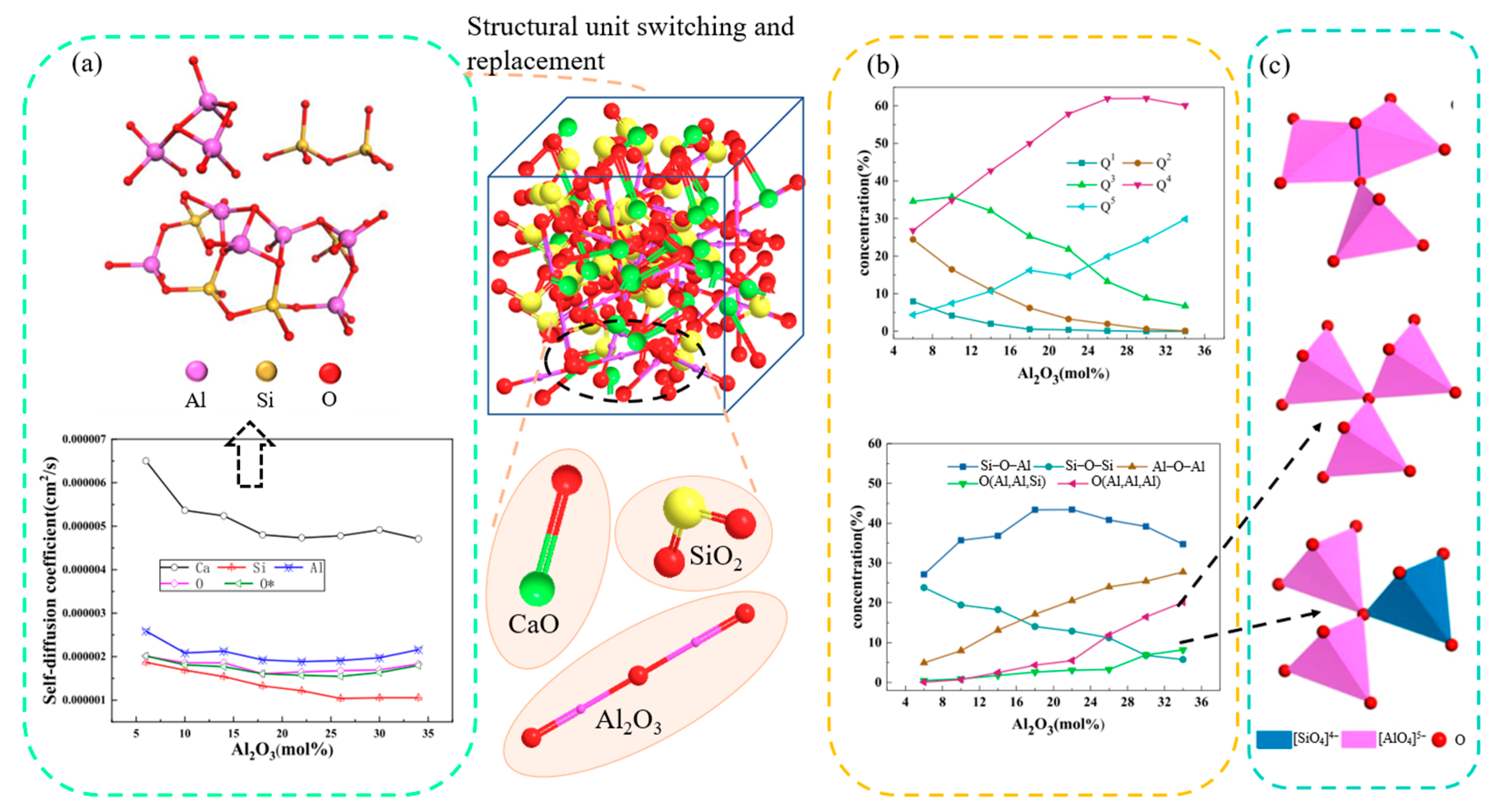 Materials 16 05373 g012 Materials 16 05373 g012