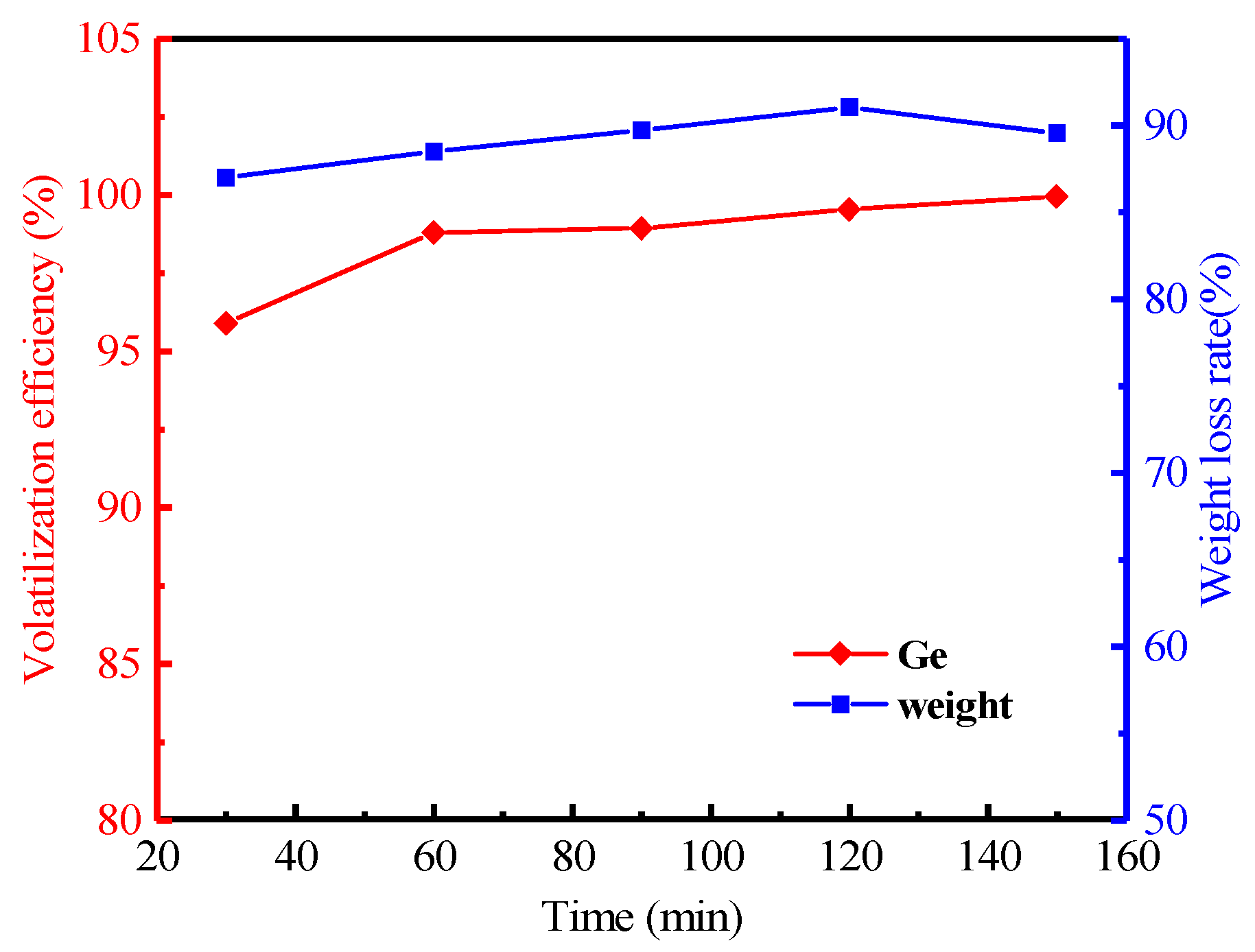 Materials 16 05374 g010 Materials 16 05374 g010